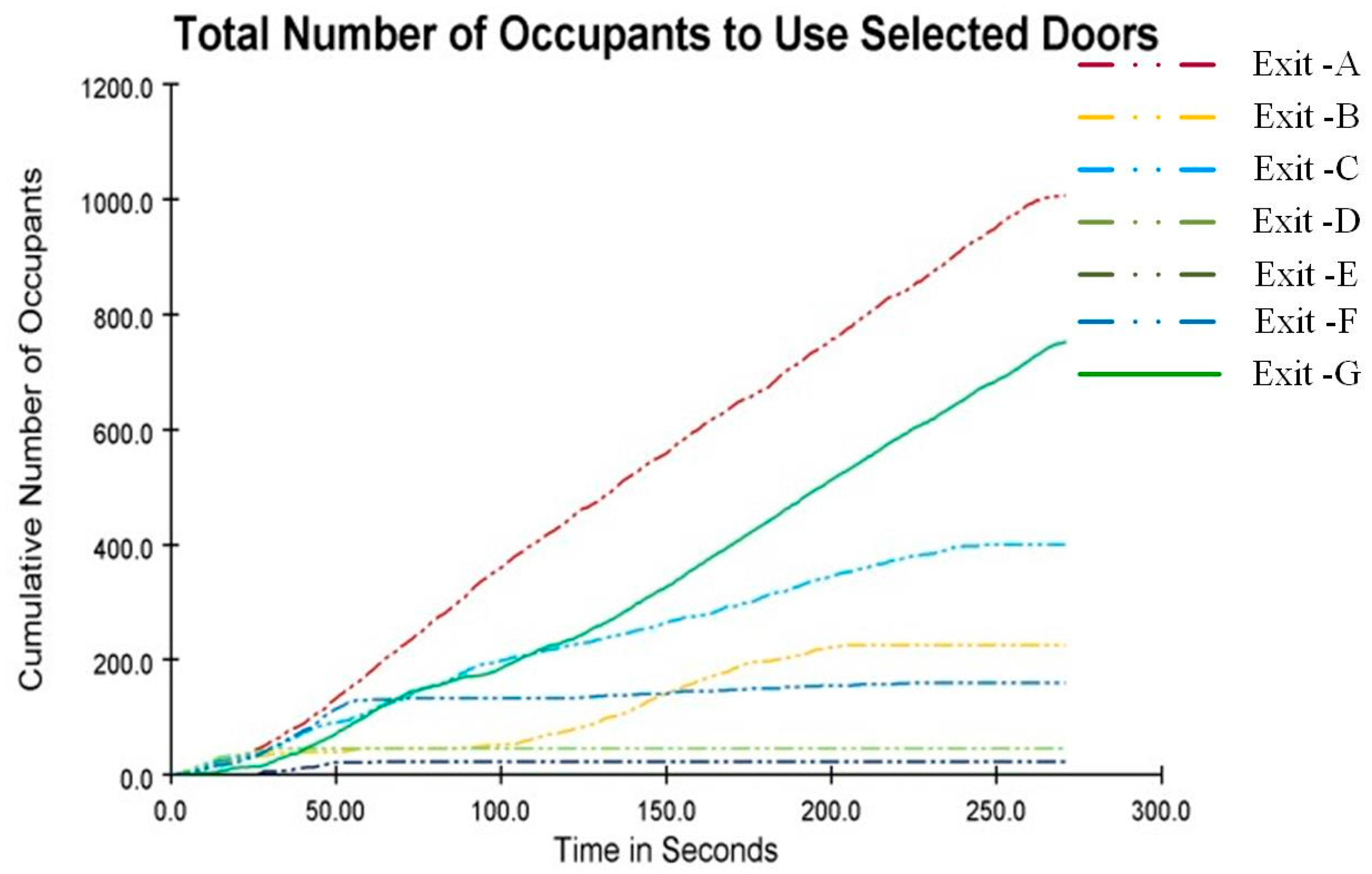 Applsci 14 11580 g014