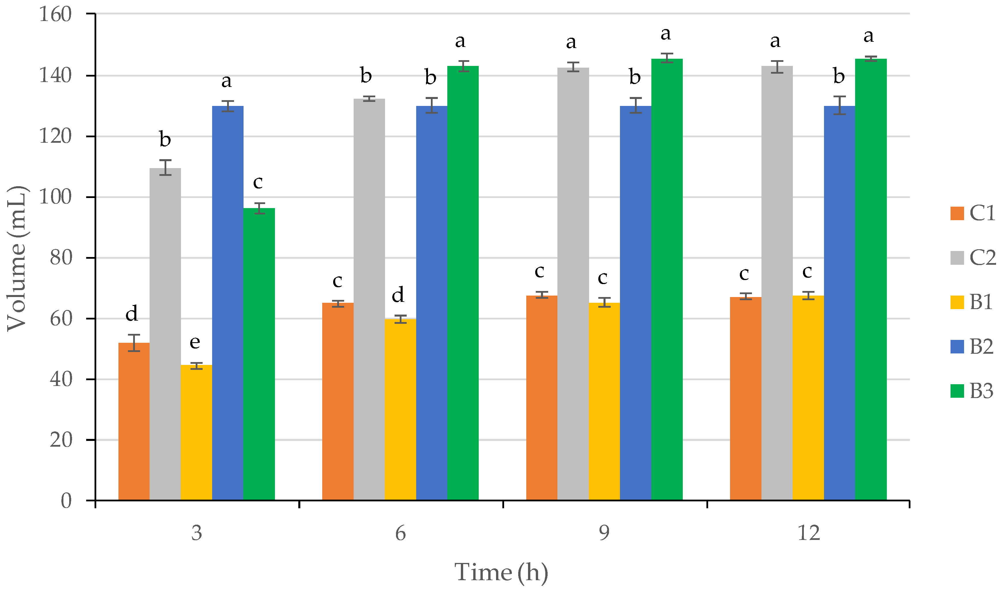 Applsci 14 11581 g004
