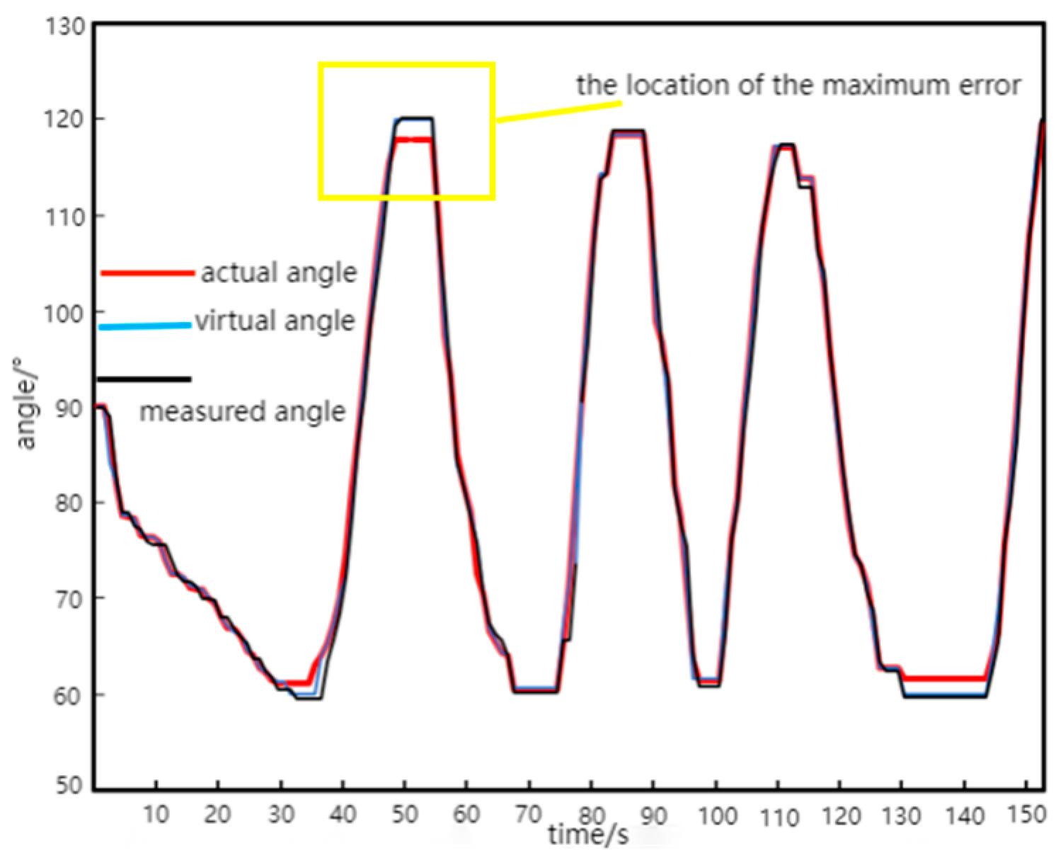 Applsci 14 11582 g018