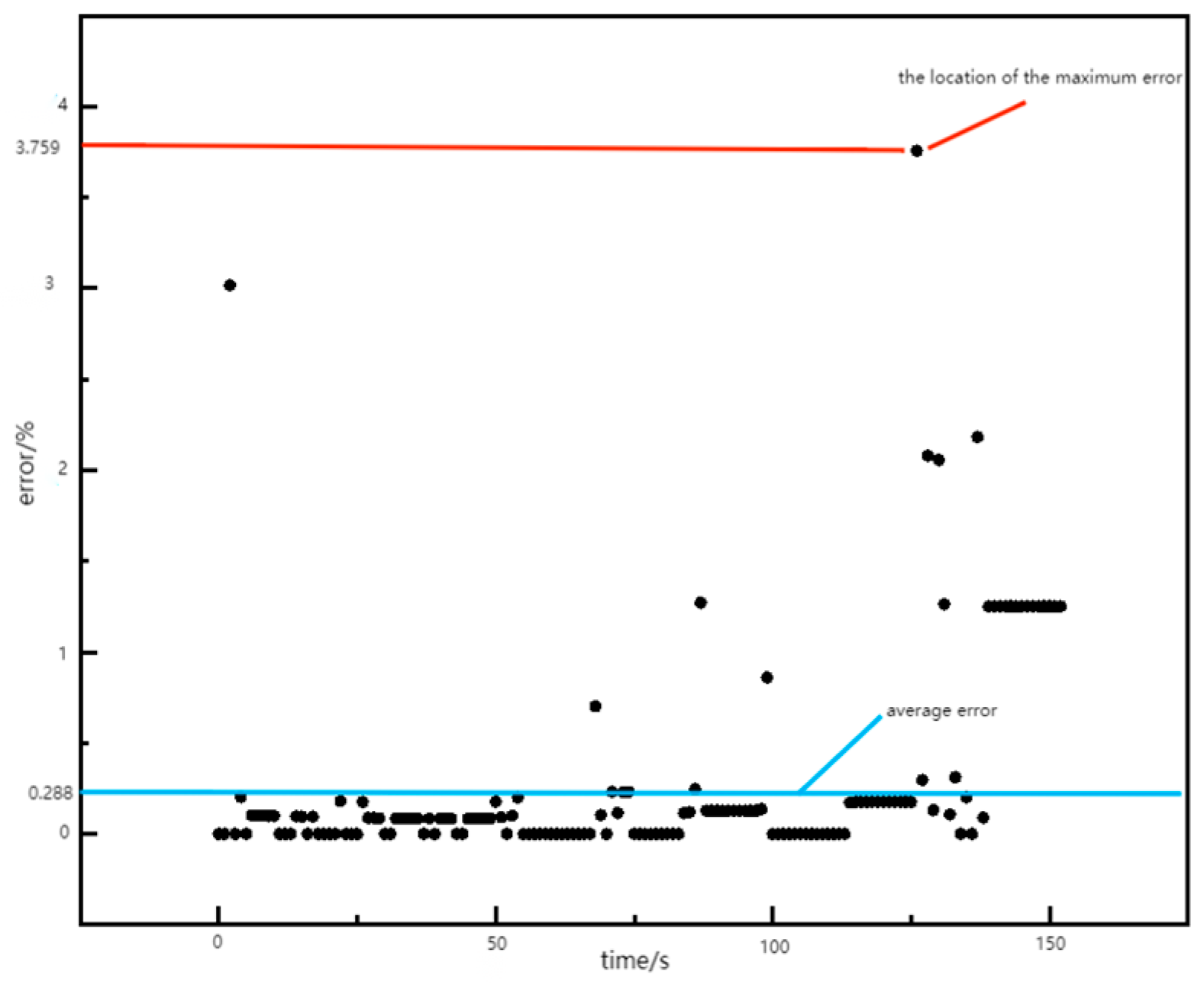 Applsci 14 11582 g019