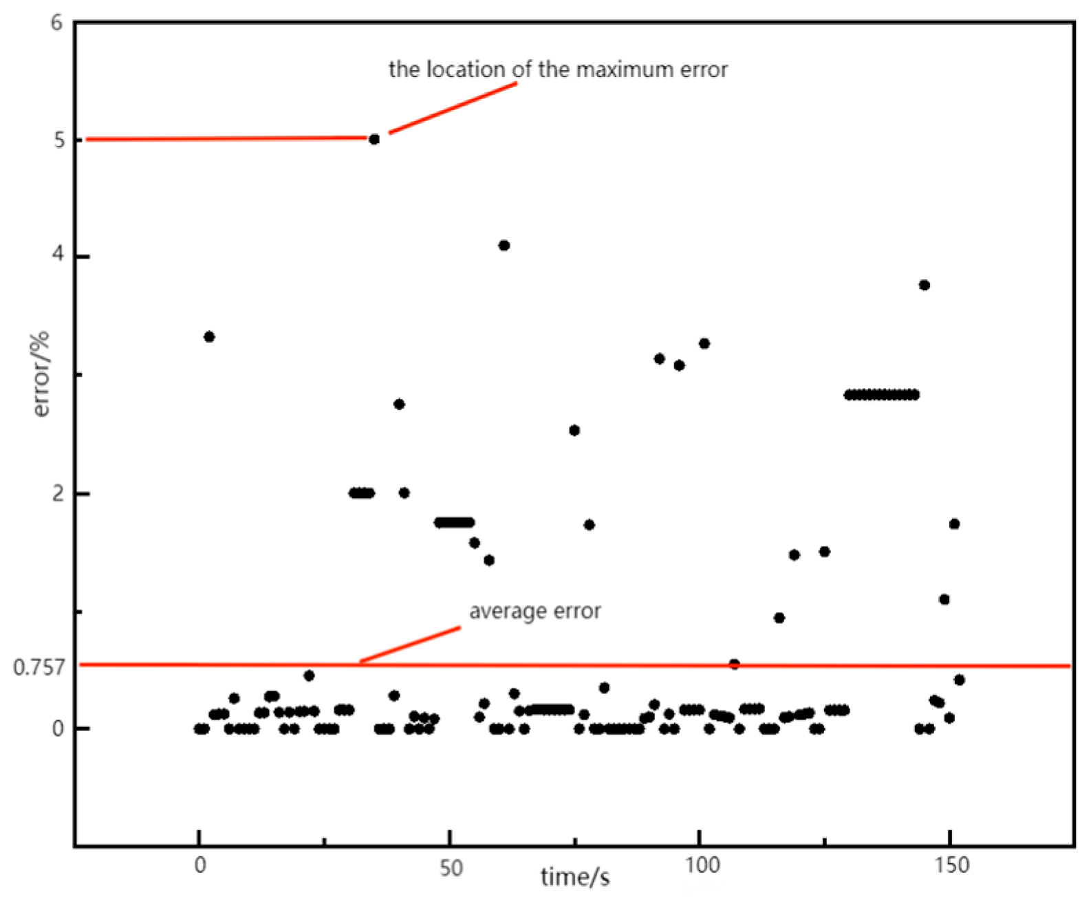 Applsci 14 11582 g021