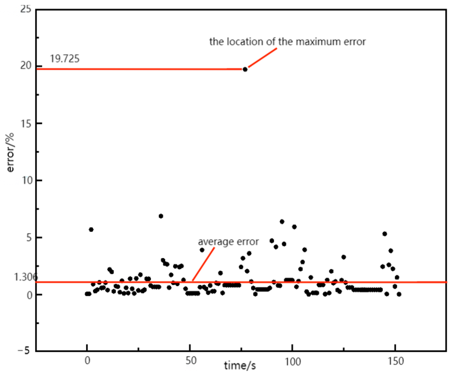 Applsci 14 11582 g022