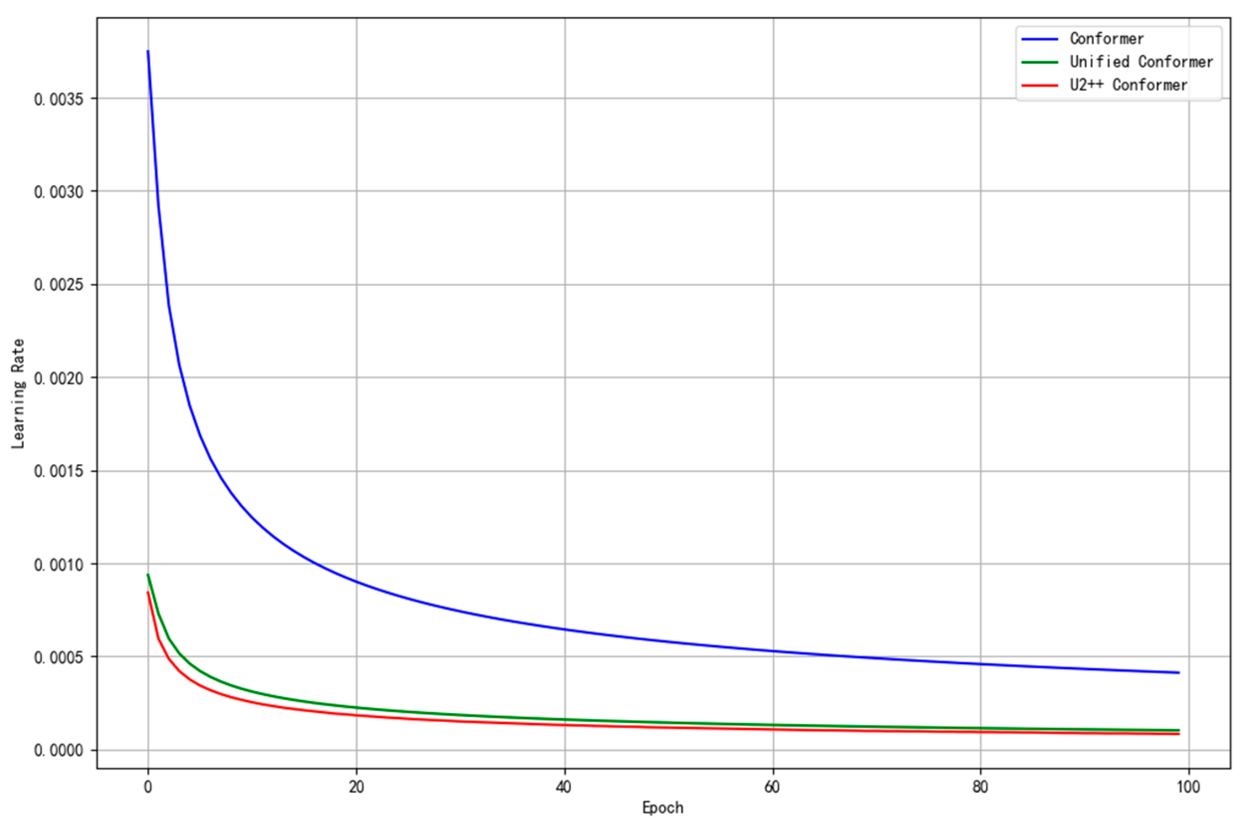 Applsci 14 11583 g009