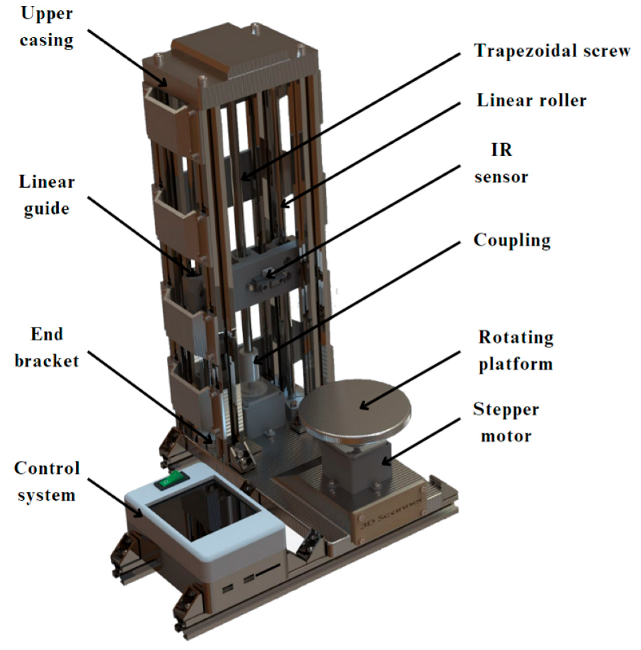 Applsci 14 11587 g003