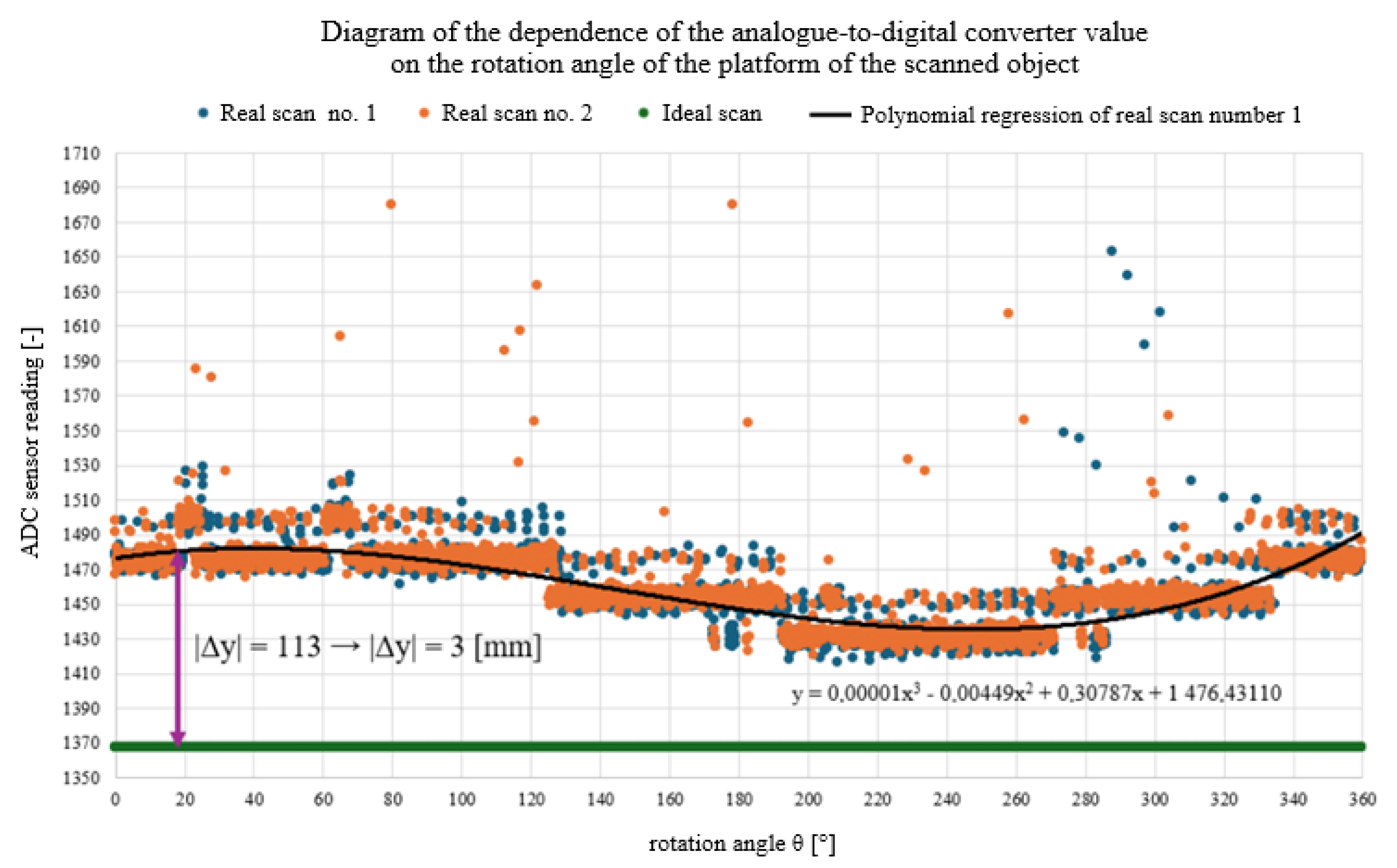 Applsci 14 11587 g013
