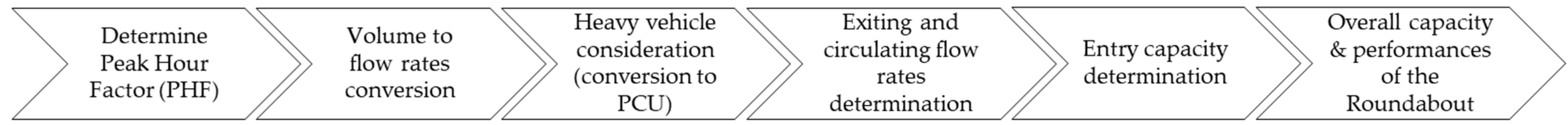 Applsci 14 11588 g002 Applsci 14 11588 g002