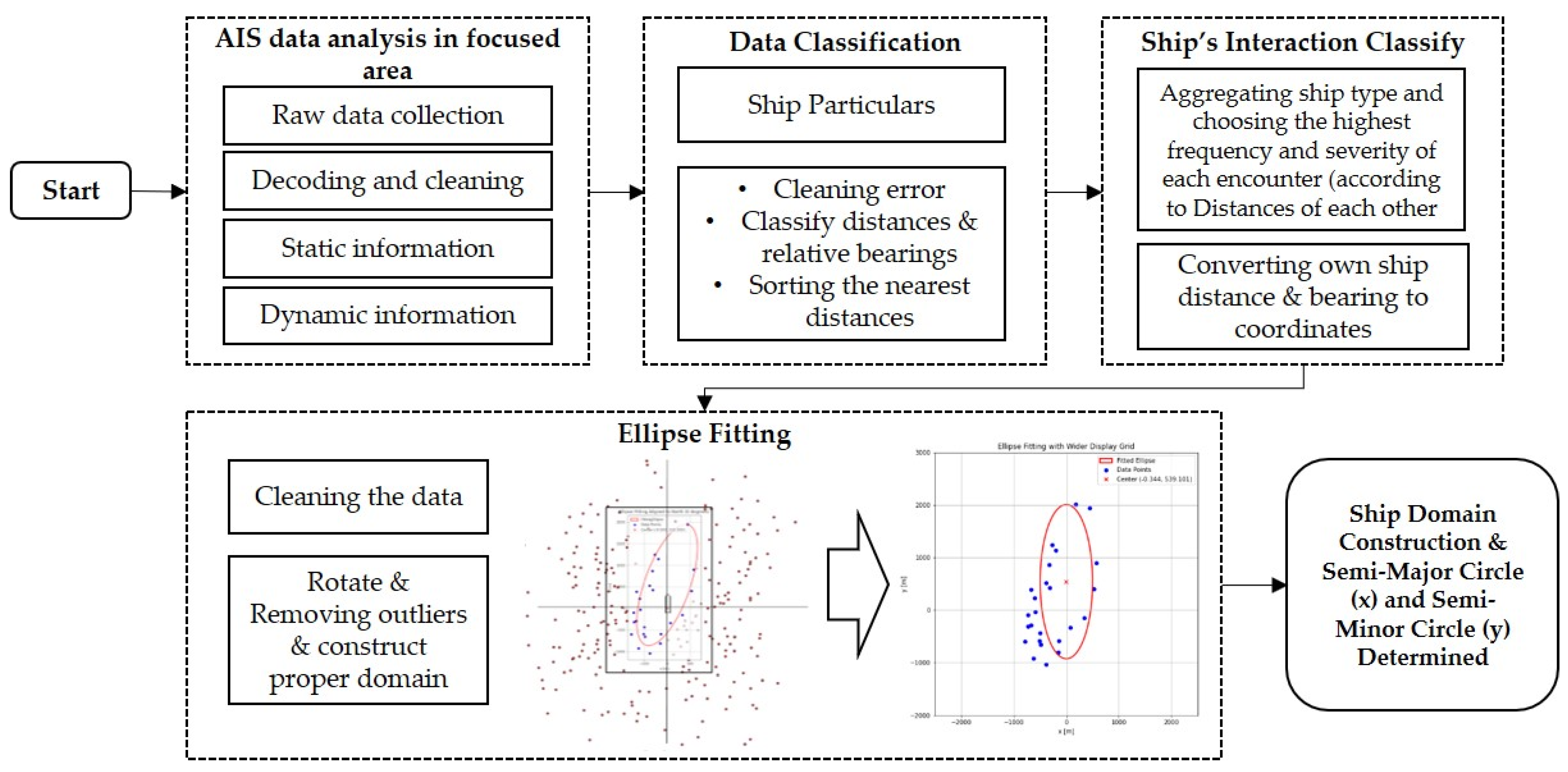 Applsci 14 11588 g008 Applsci 14 11588 g008