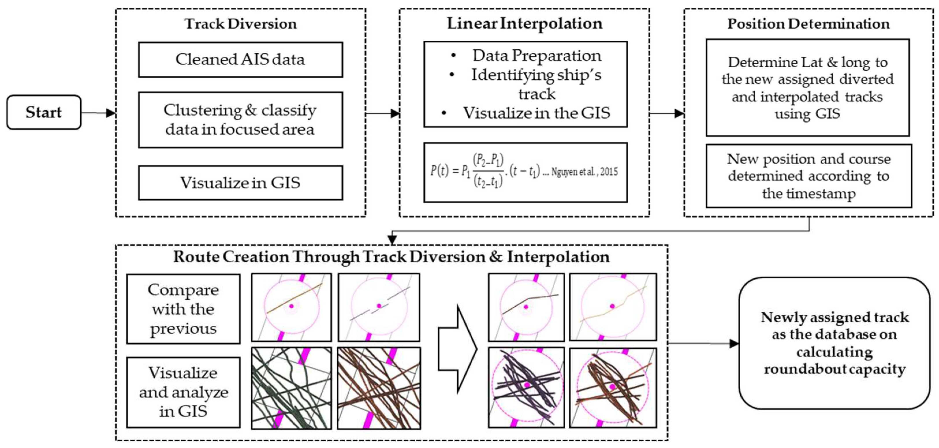 Applsci 14 11588 g014 Applsci 14 11588 g014