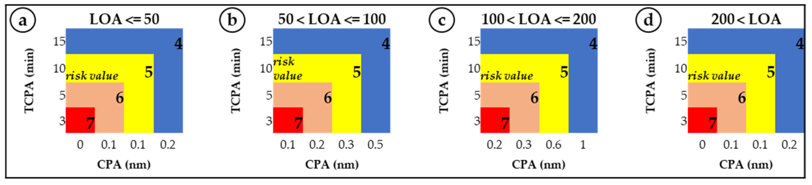 Applsci 14 11588 g0a1 Applsci 14 11588 g0a1