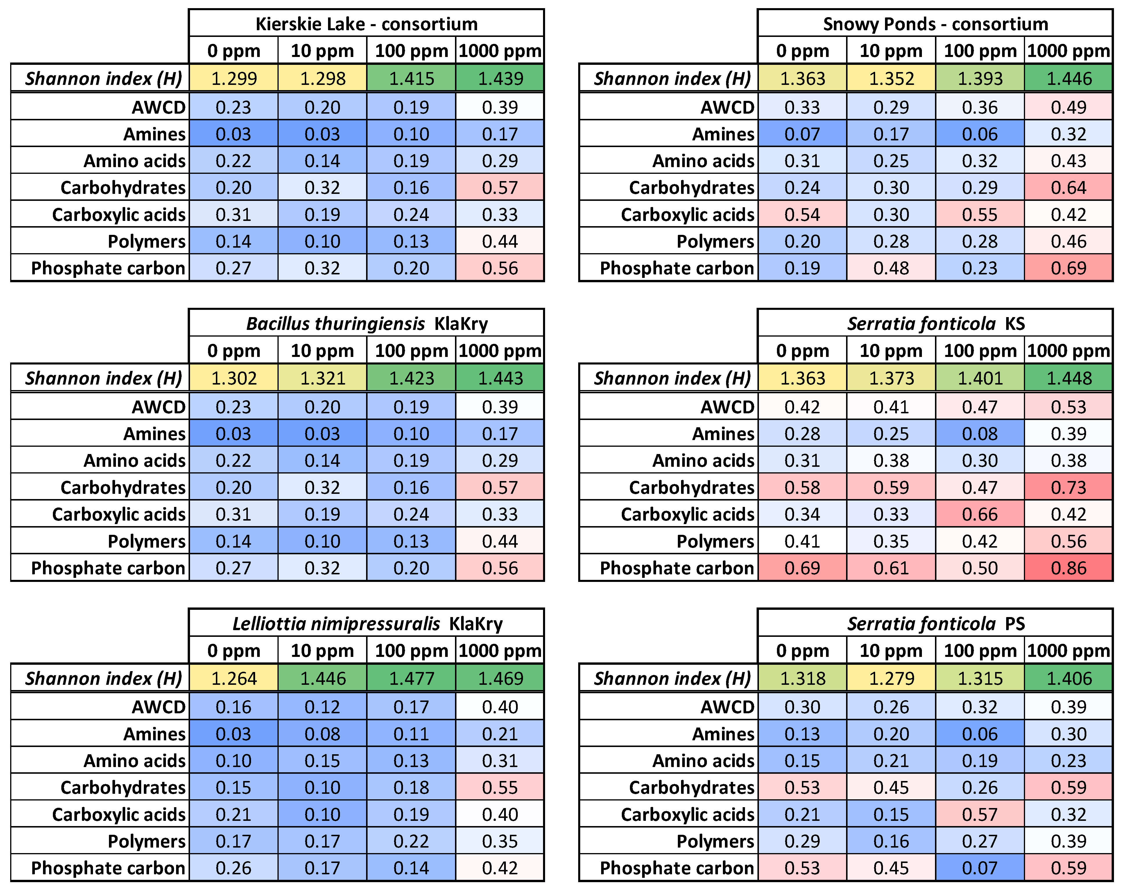 Applsci 14 11589 g002