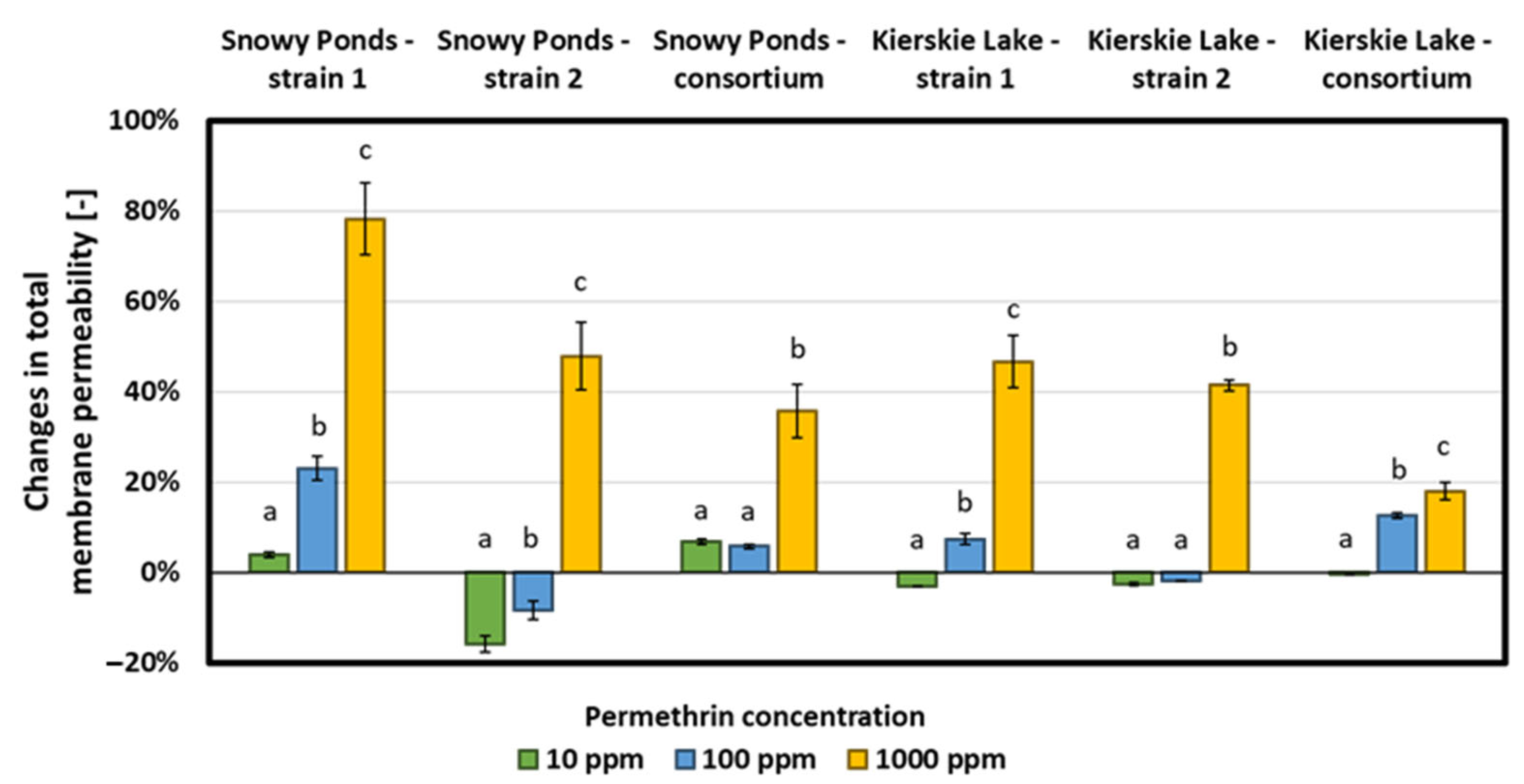 Applsci 14 11589 g004