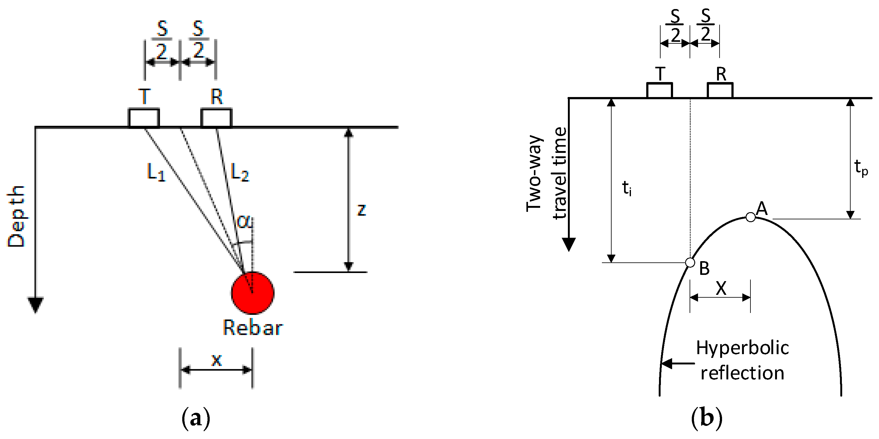 Applsci 14 11590 g005