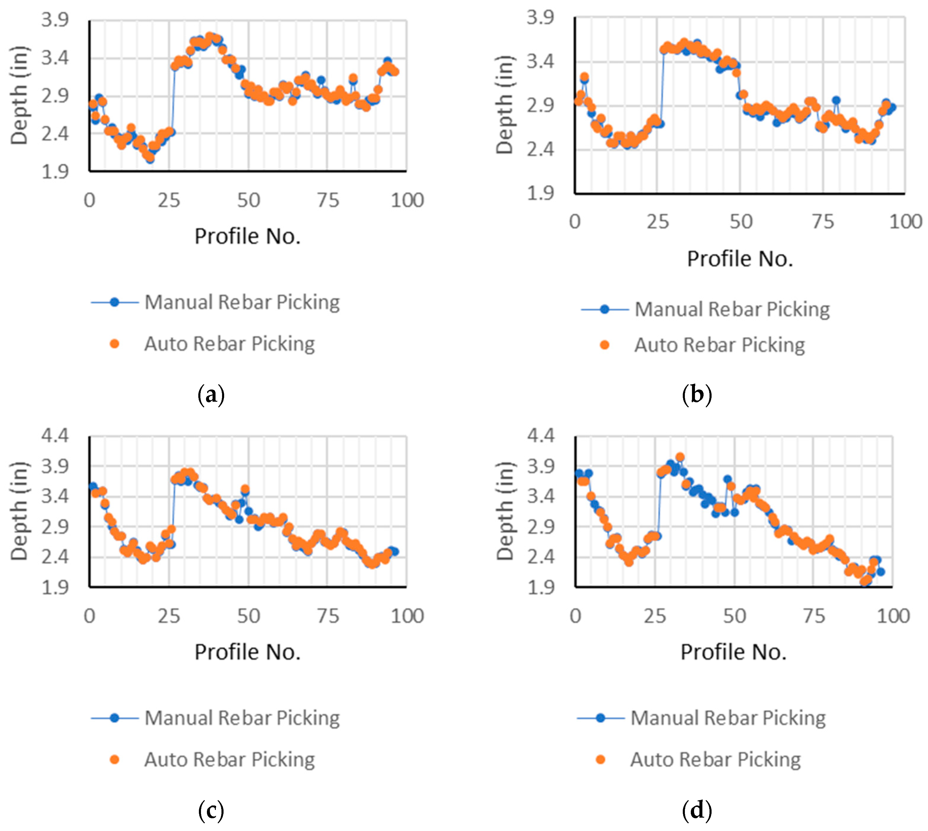Applsci 14 11590 g008