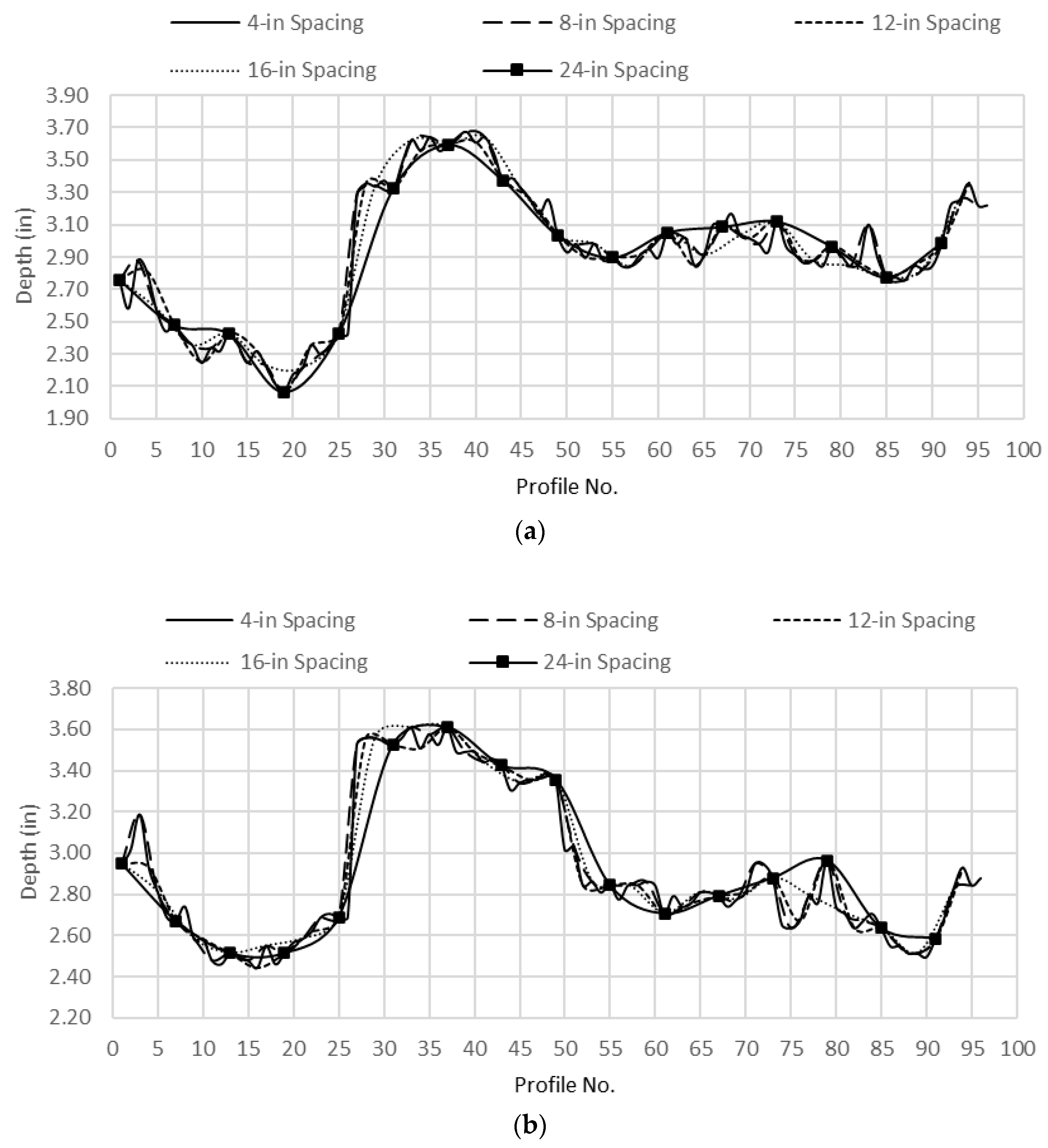 Applsci 14 11590 g011a