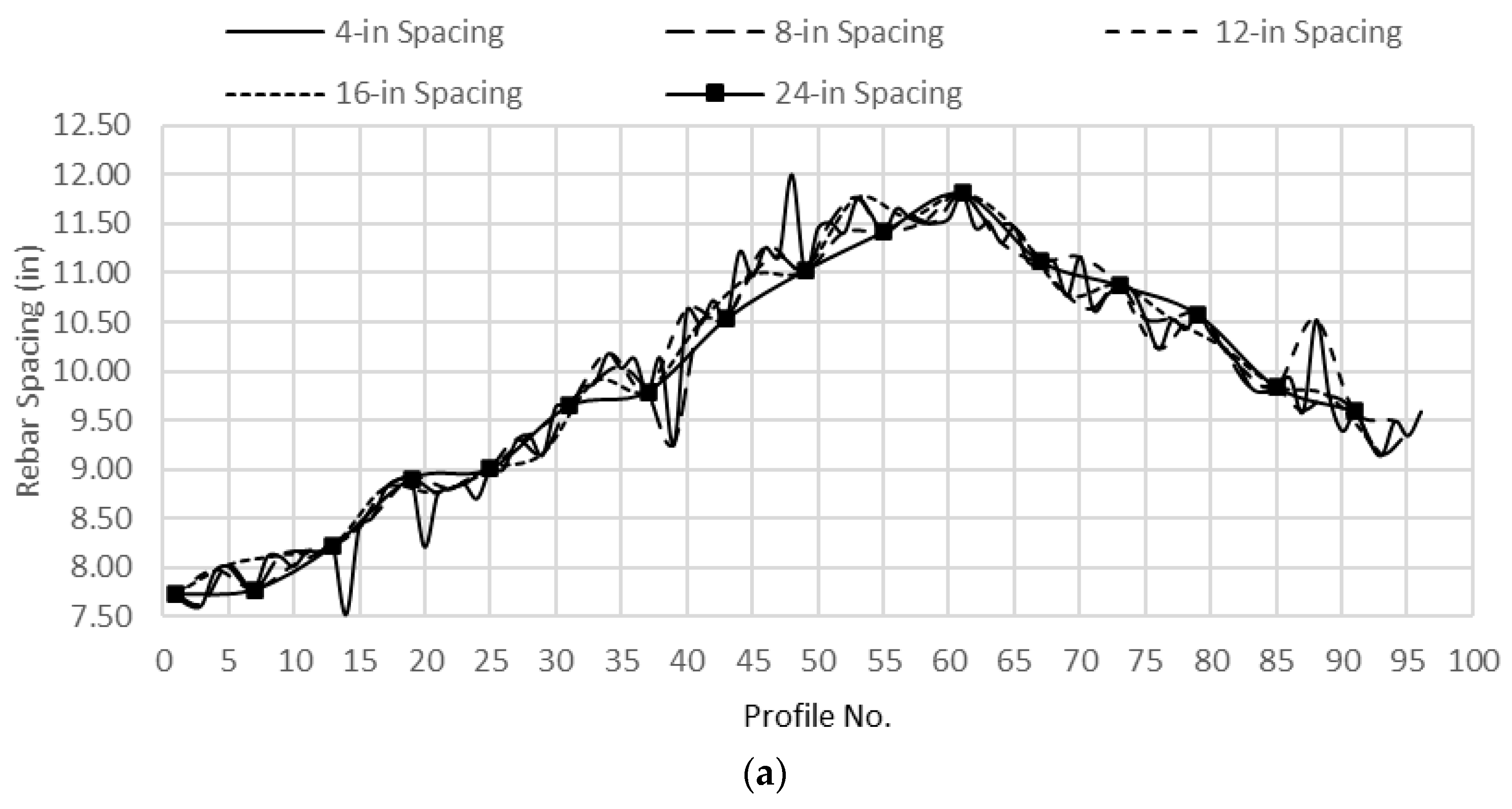 Applsci 14 11590 g012a