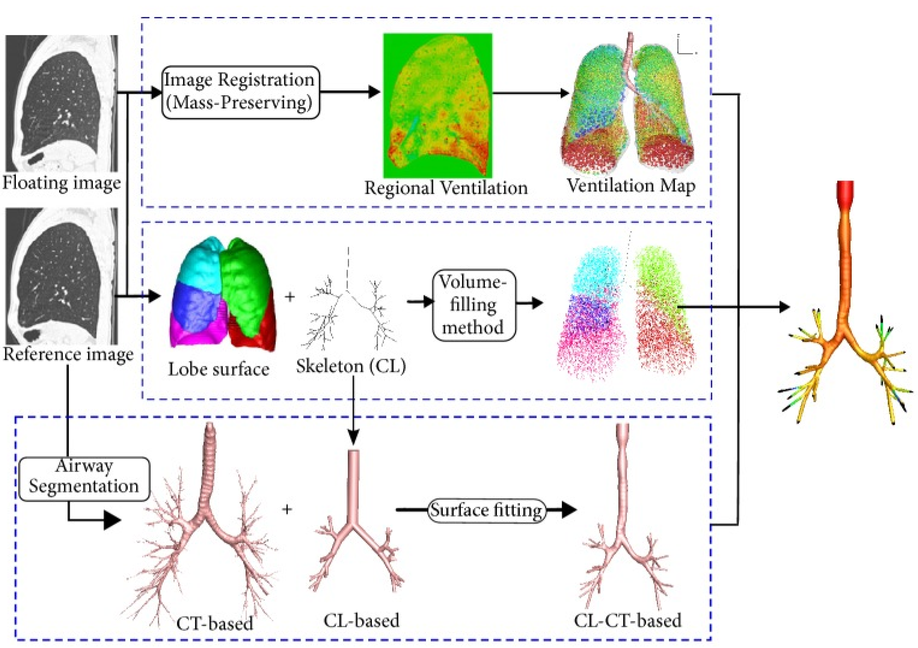 Applsci 14 11591 g004
