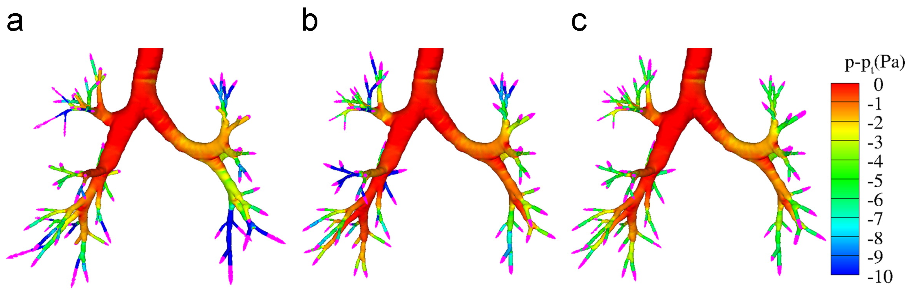 Applsci 14 11591 g005