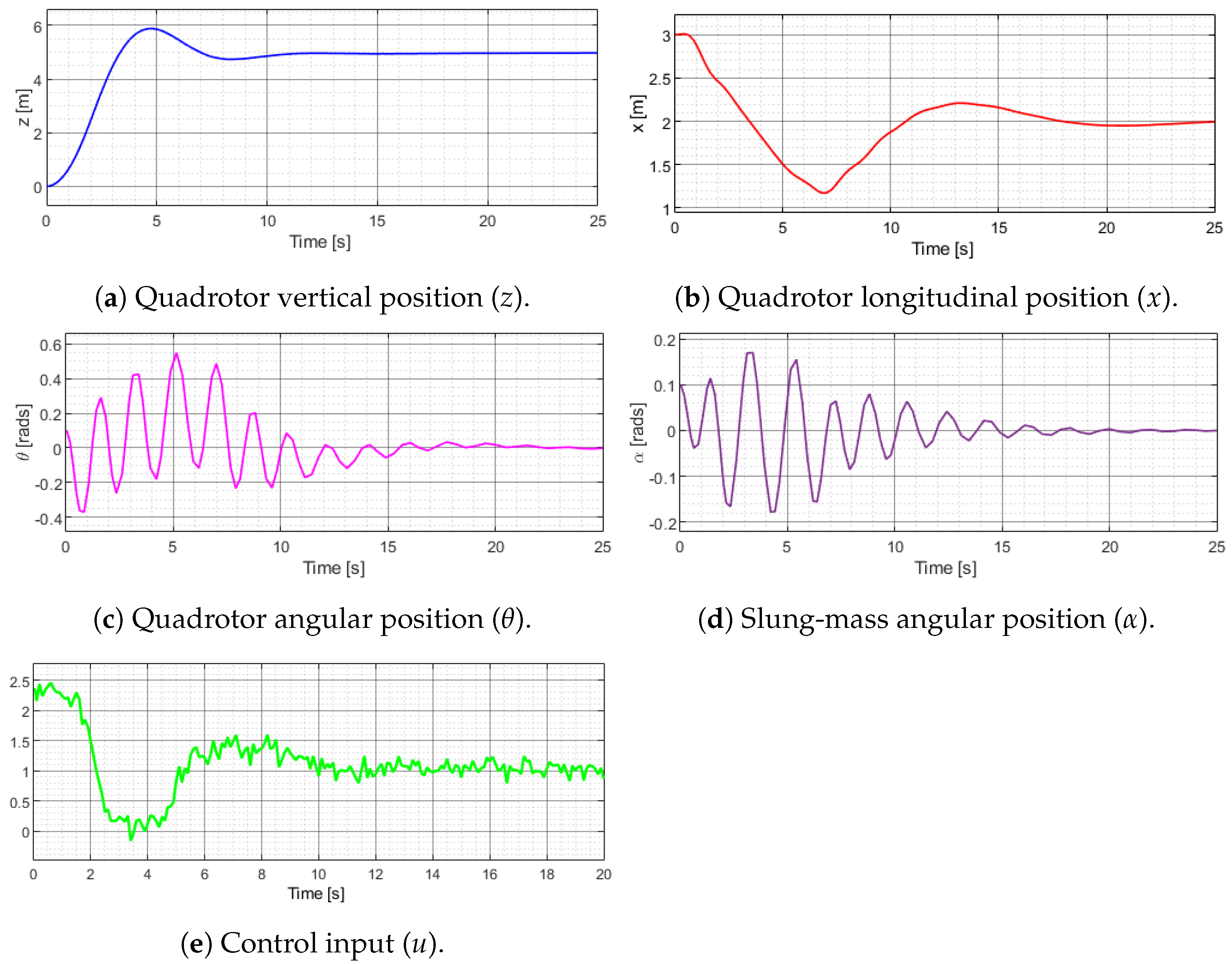 Applsci 14 11592 g002