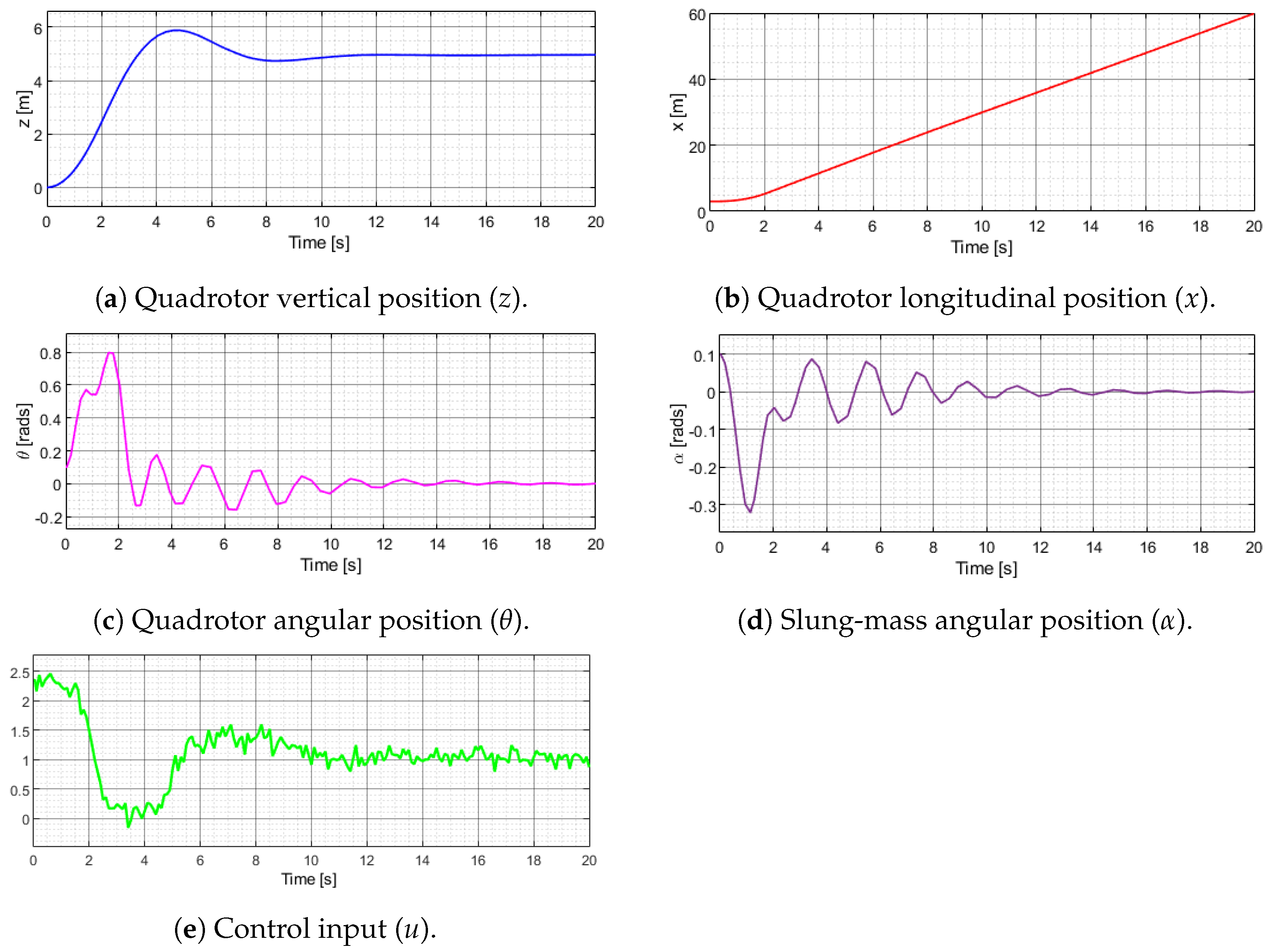 Applsci 14 11592 g003