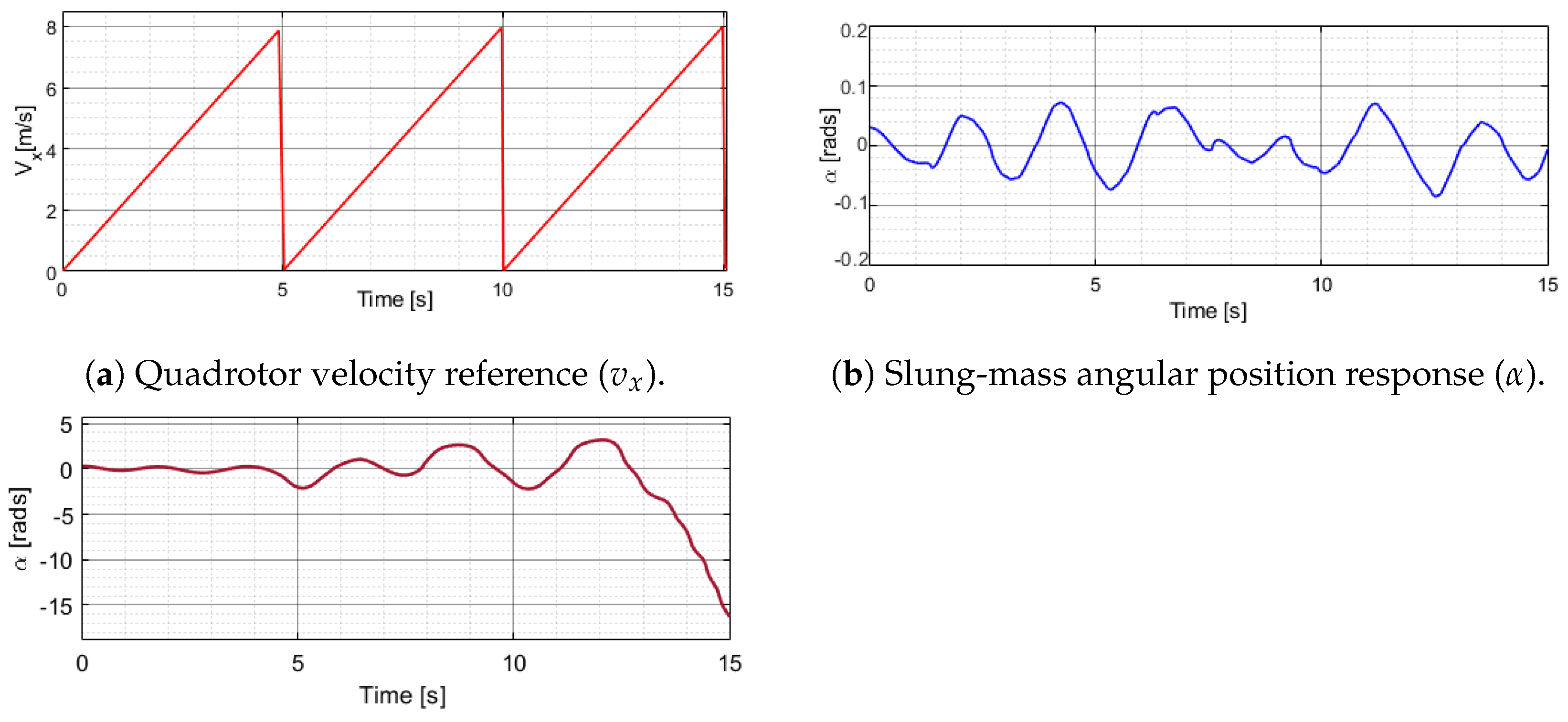 Applsci 14 11592 g004