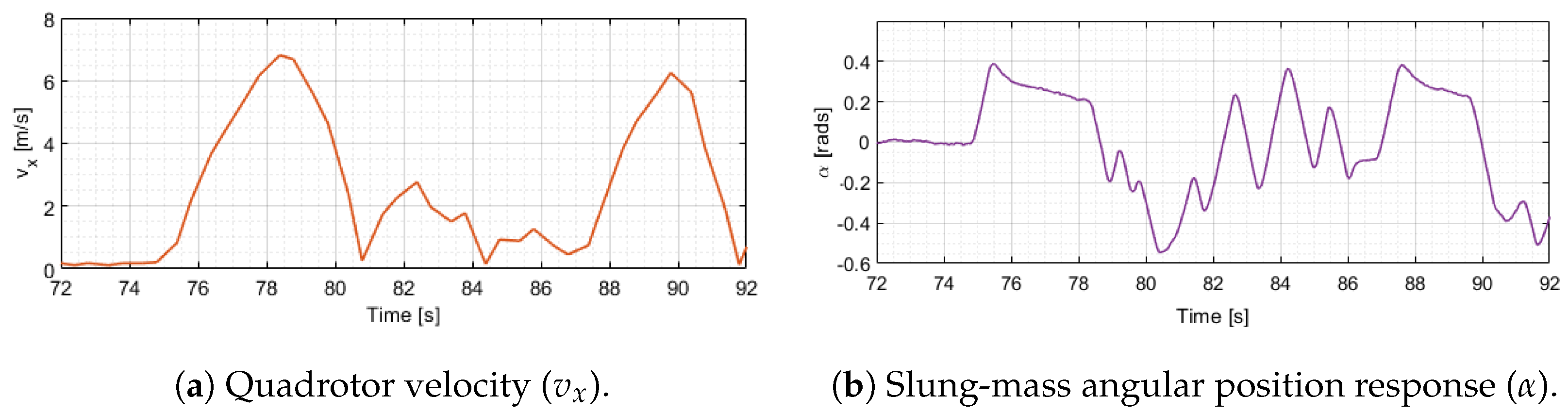 Applsci 14 11592 g008