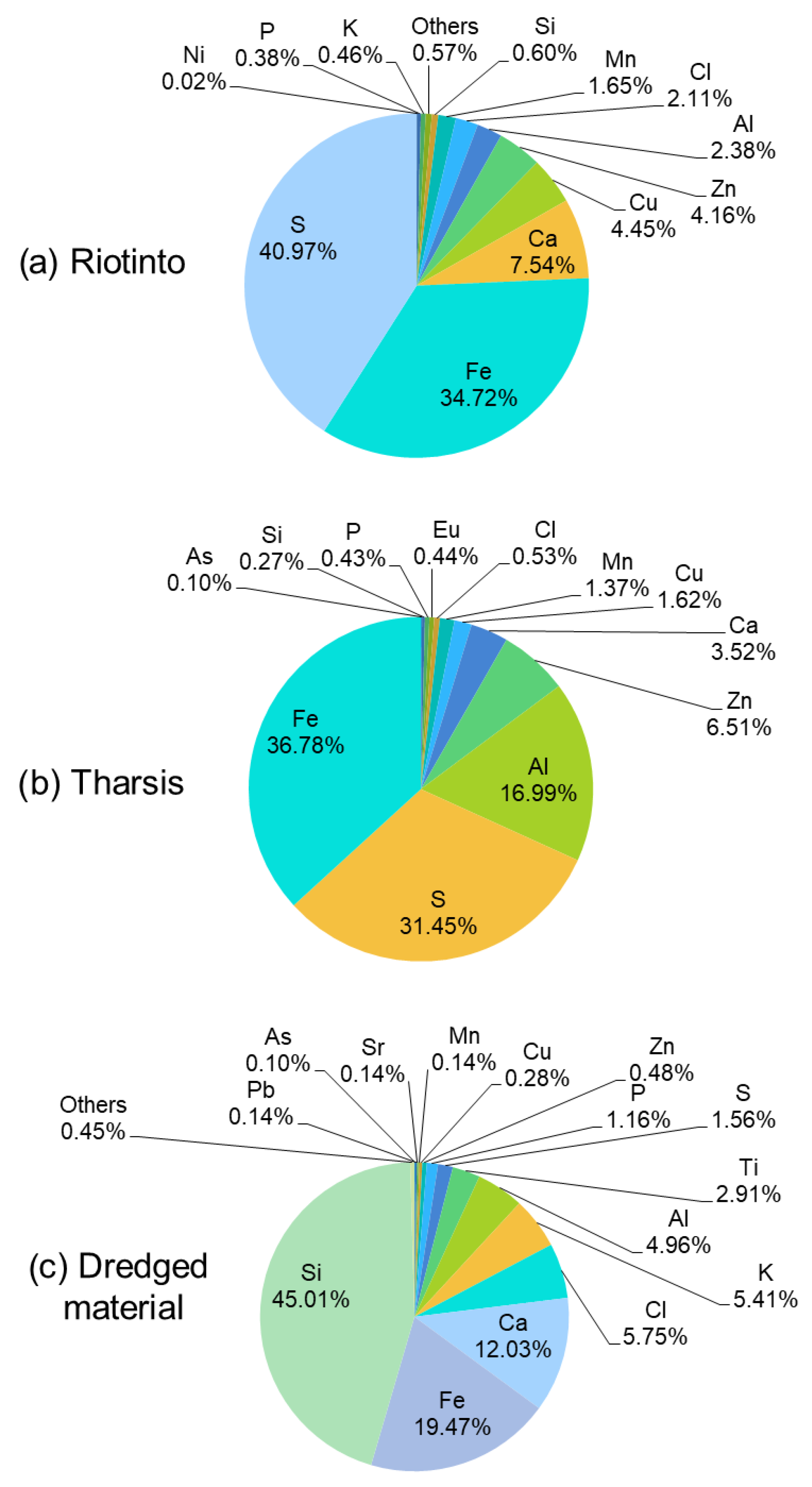 Applsci 14 11593 g003