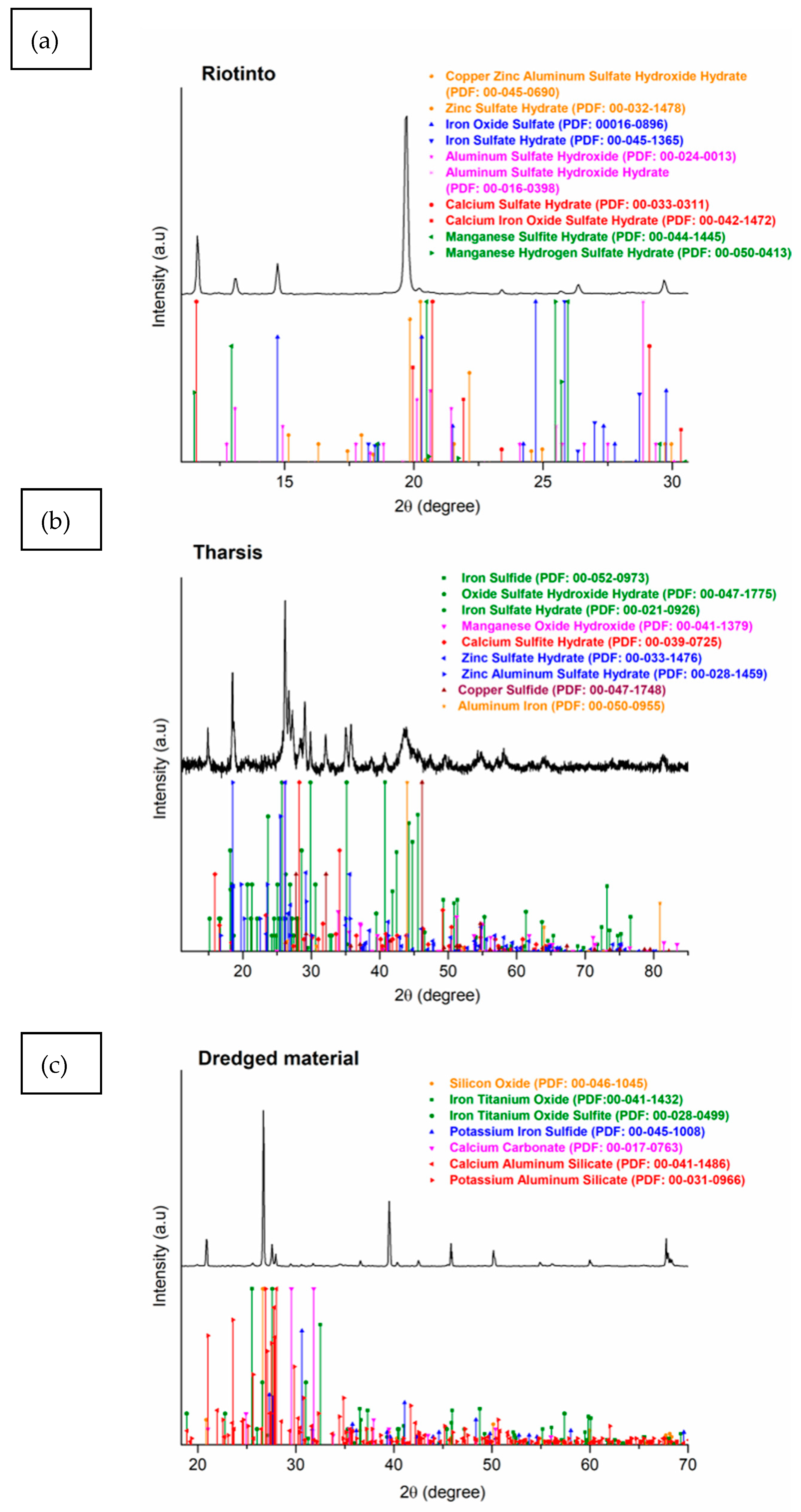 Applsci 14 11593 g004