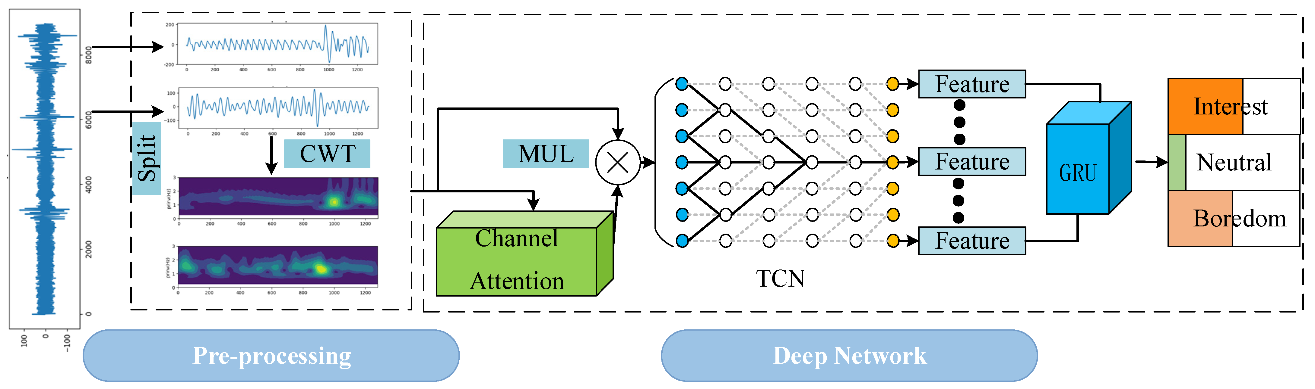 Applsci 14 11594 g002