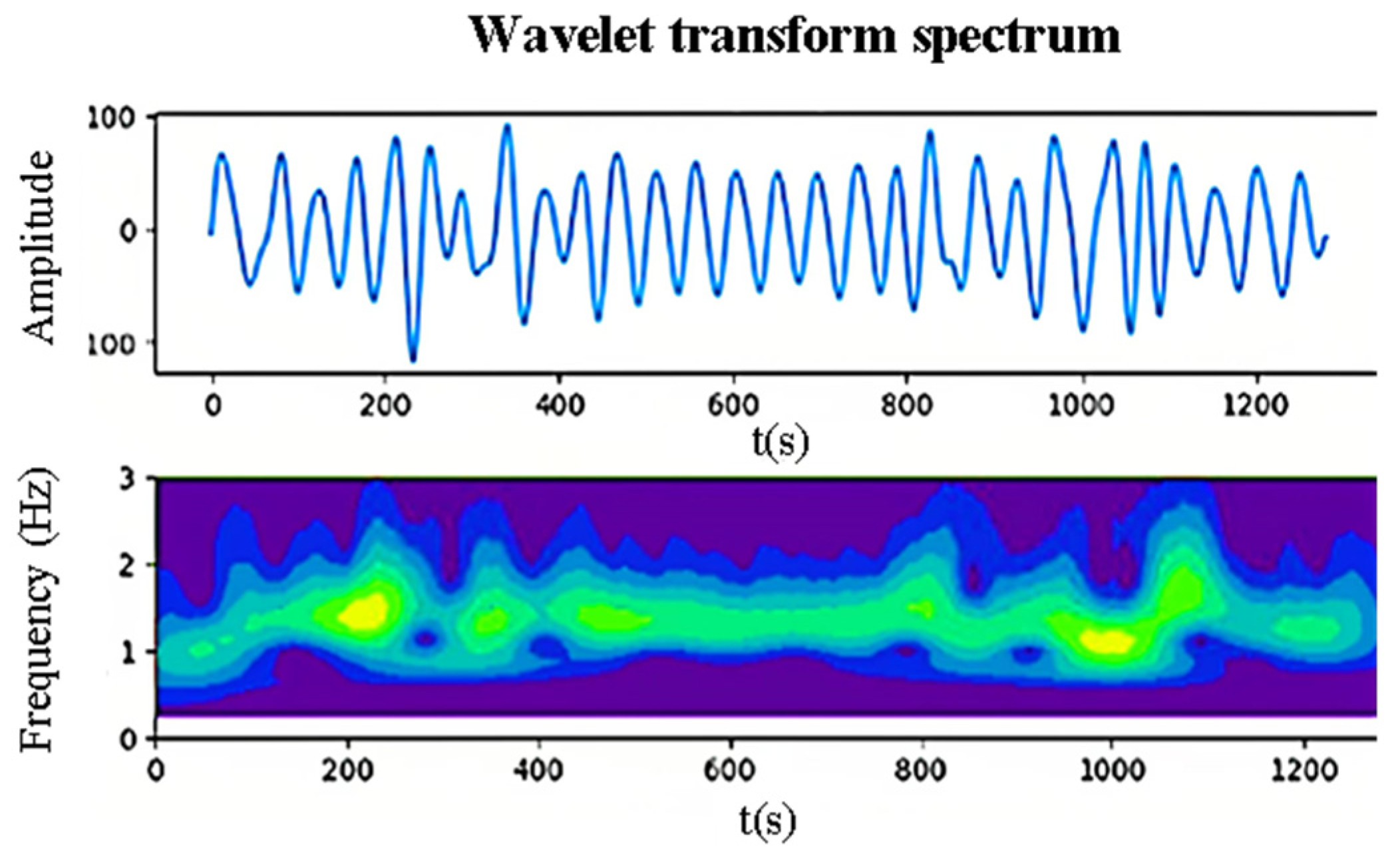 Applsci 14 11594 g006
