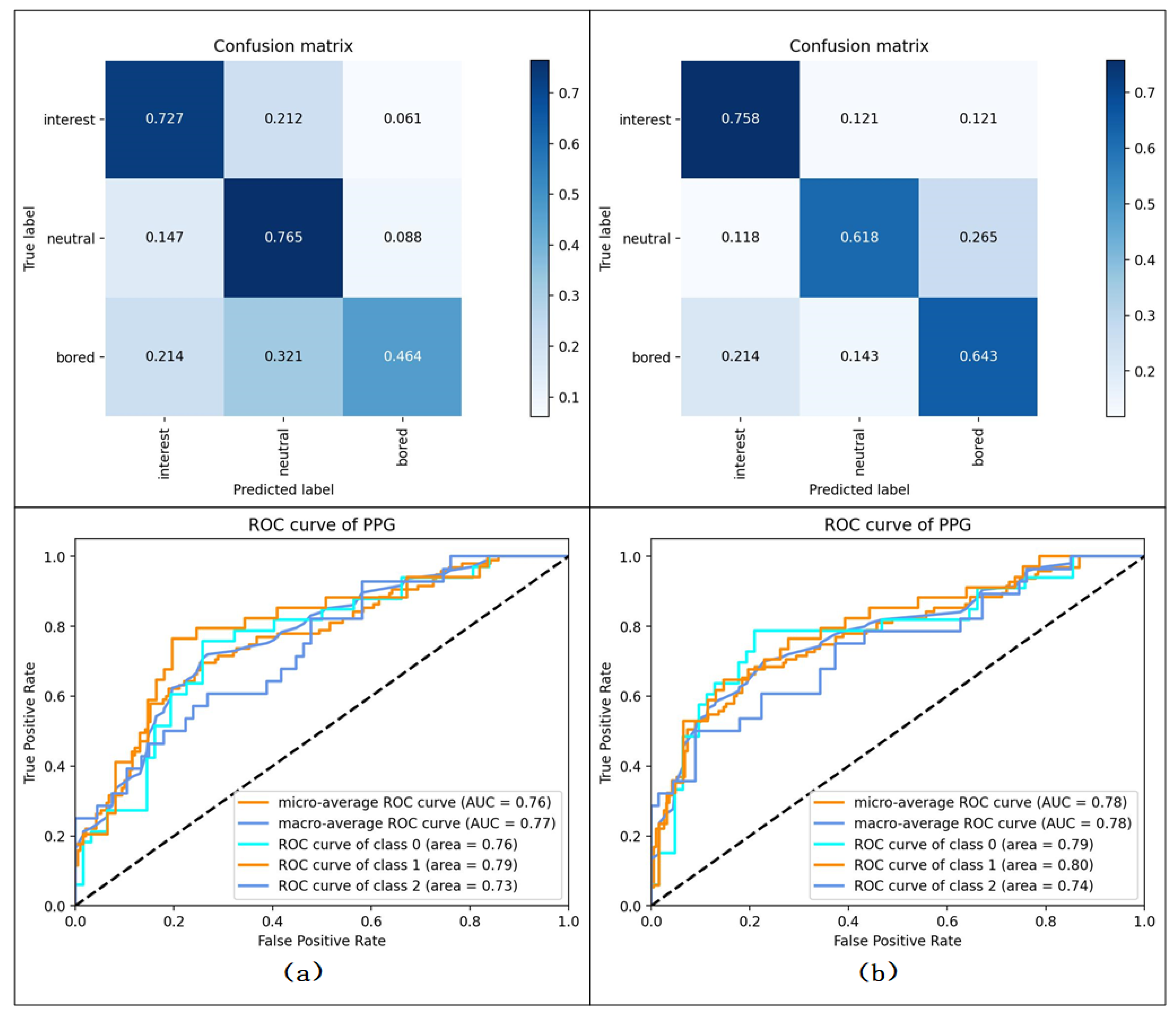 Applsci 14 11594 g007