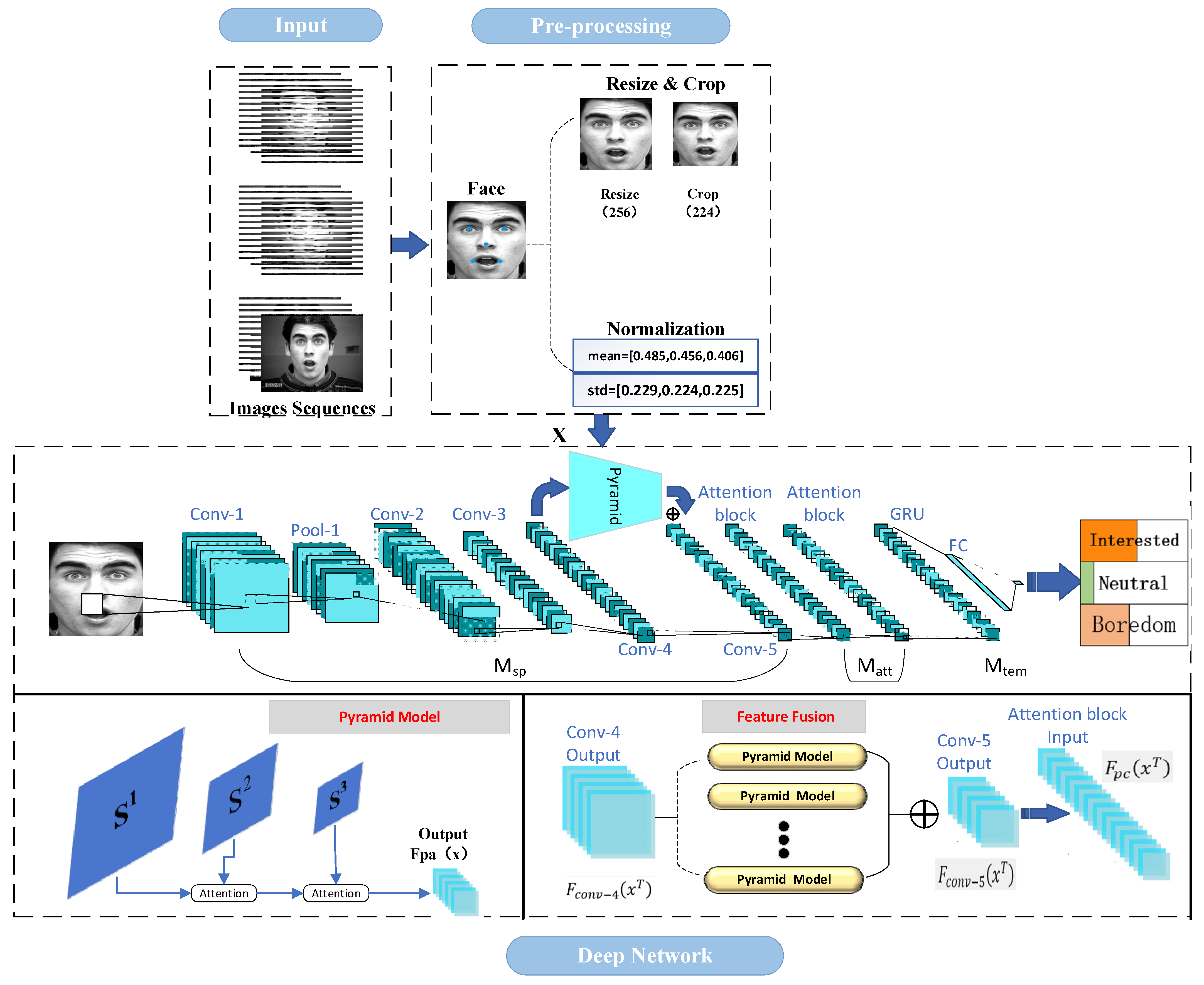 Applsci 14 11594 g009