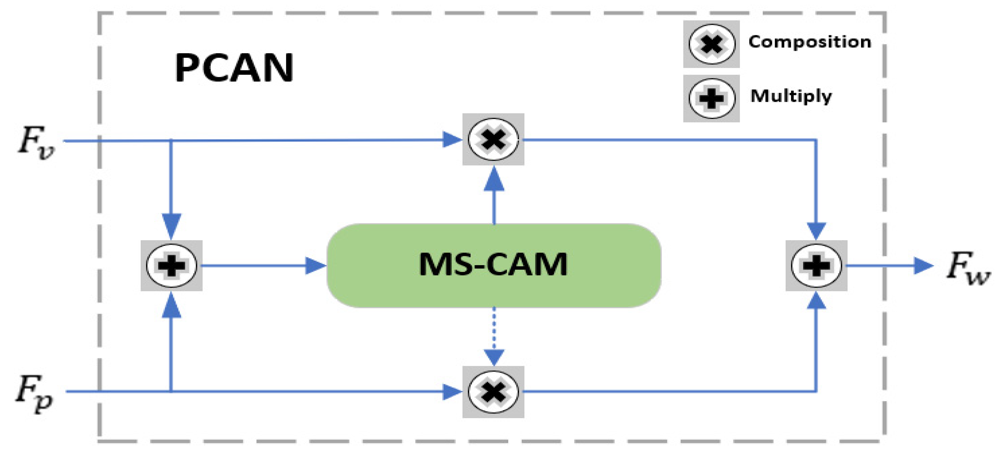 Applsci 14 11594 g011