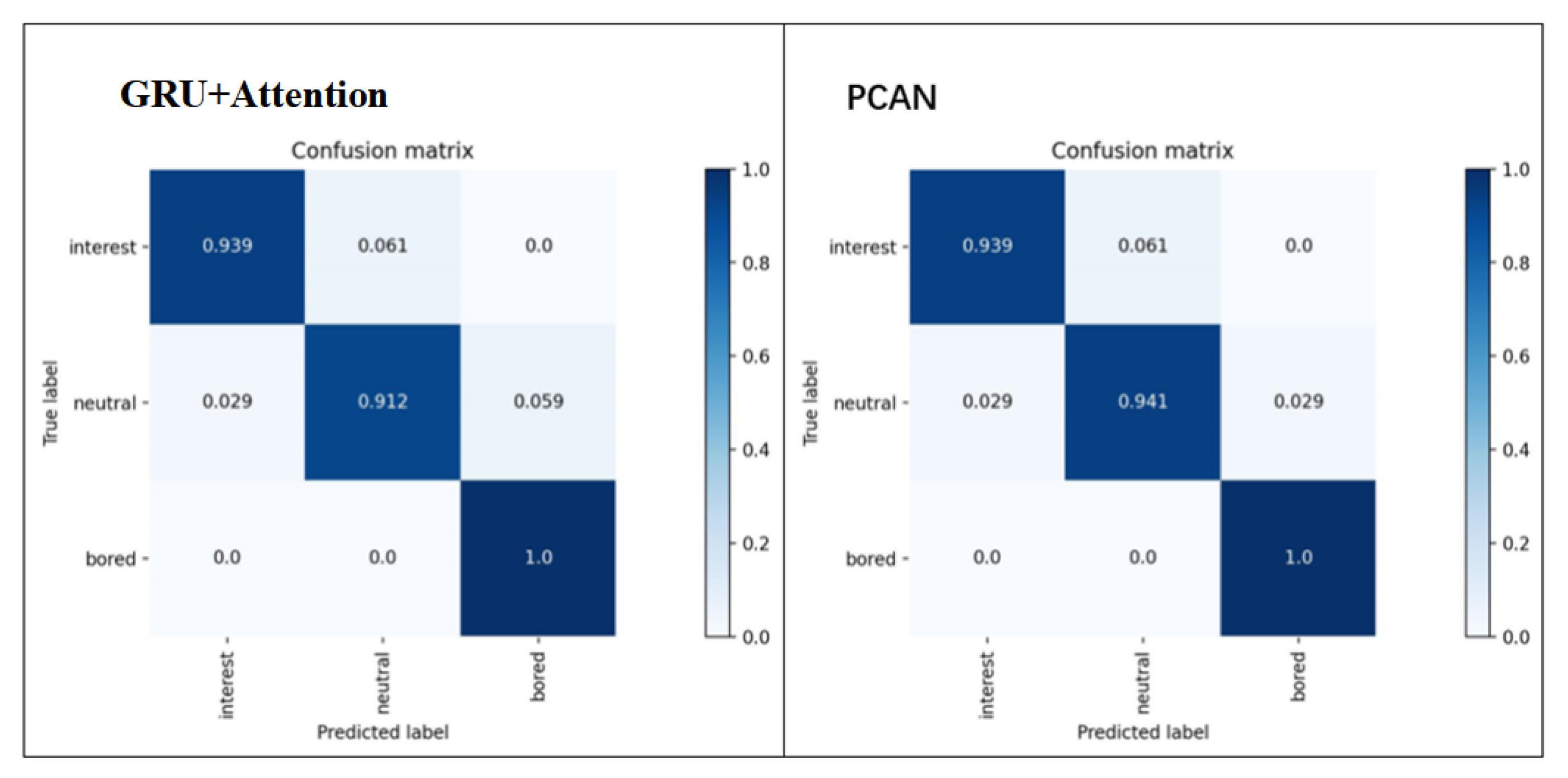 Applsci 14 11594 g012
