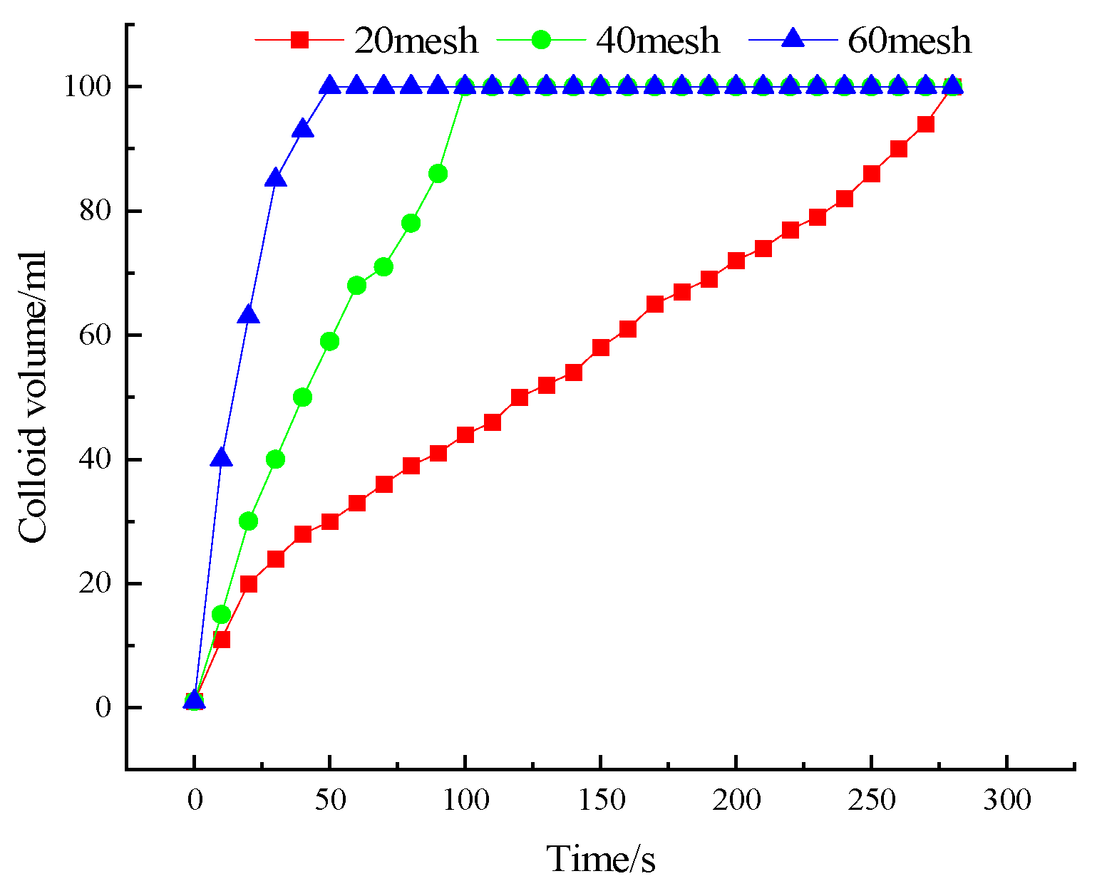 Applsci 14 11595 g005