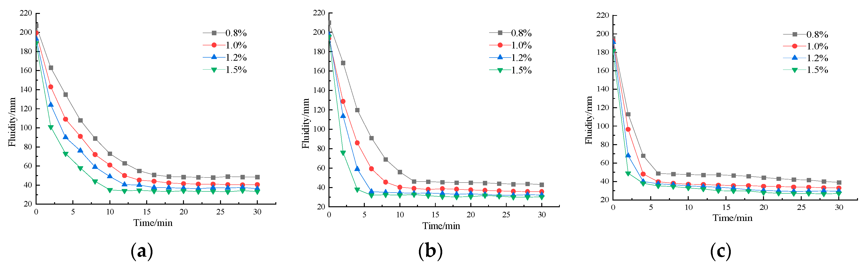 Applsci 14 11595 g006