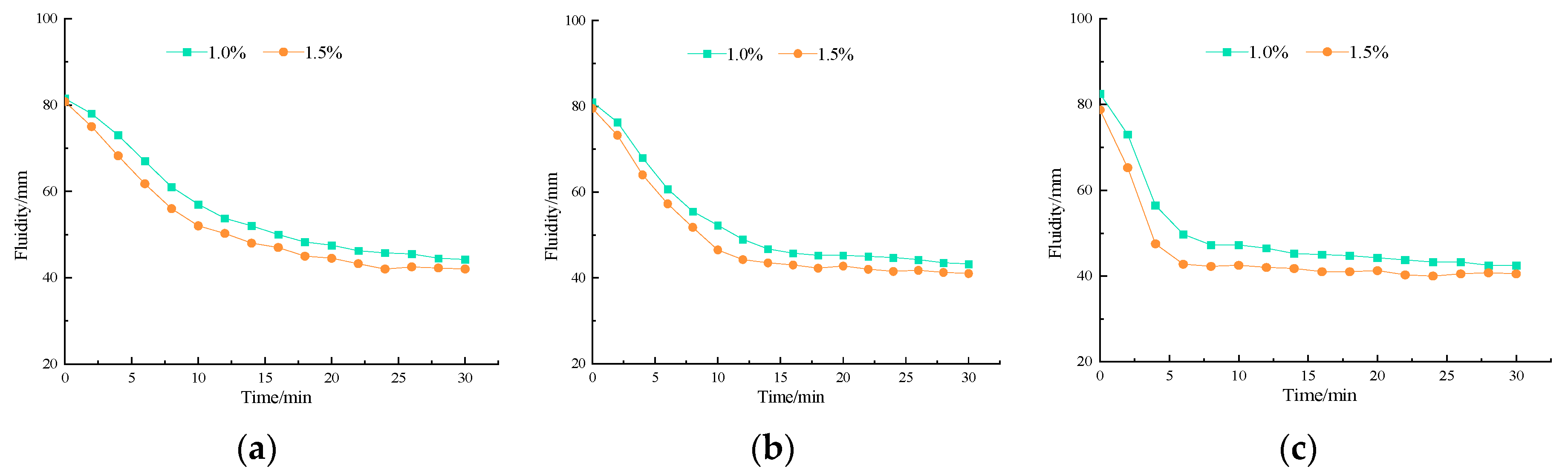 Applsci 14 11595 g008