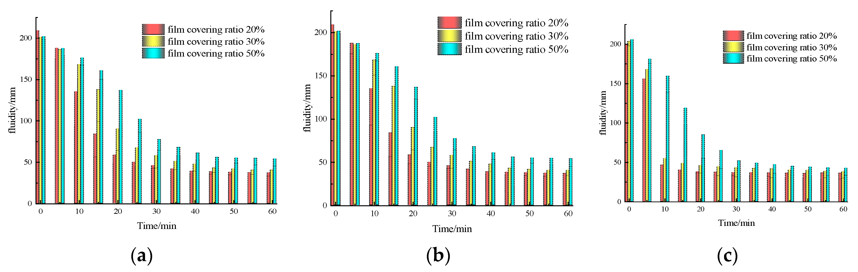 Applsci 14 11595 g011