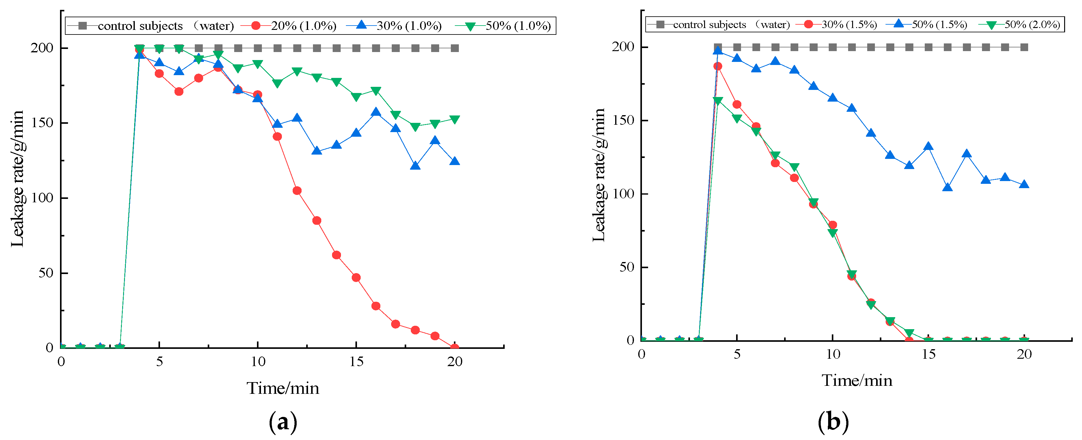 Applsci 14 11595 g014