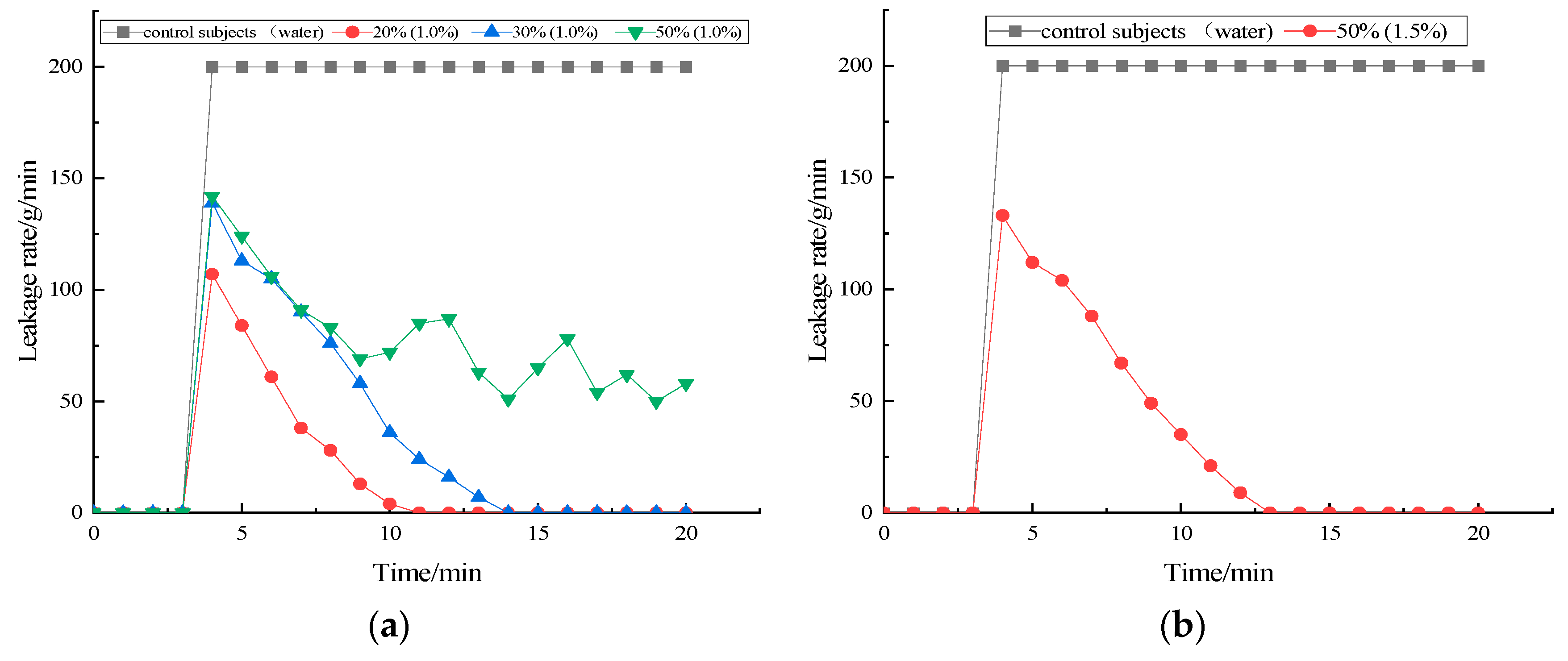 Applsci 14 11595 g016