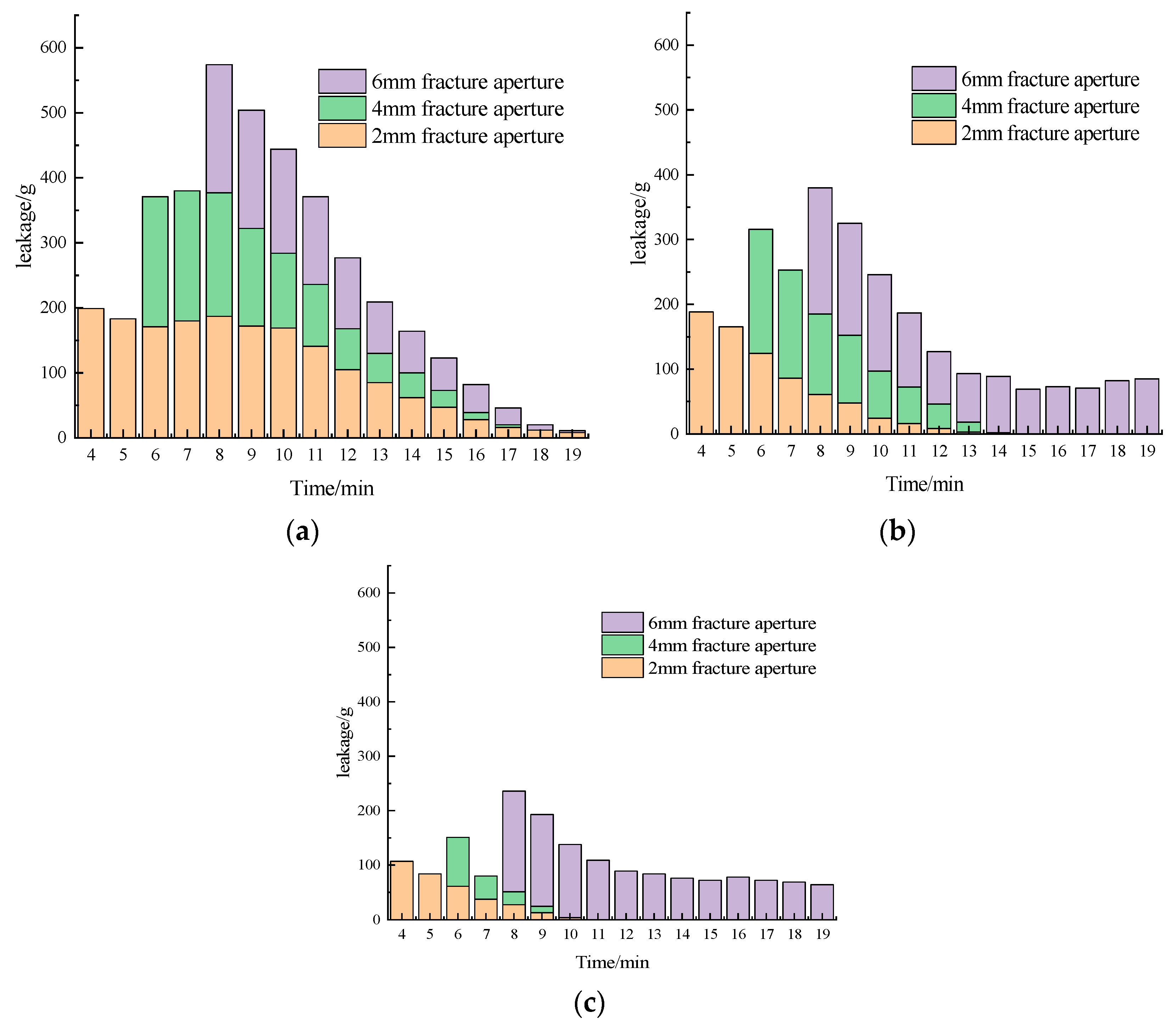 Applsci 14 11595 g017