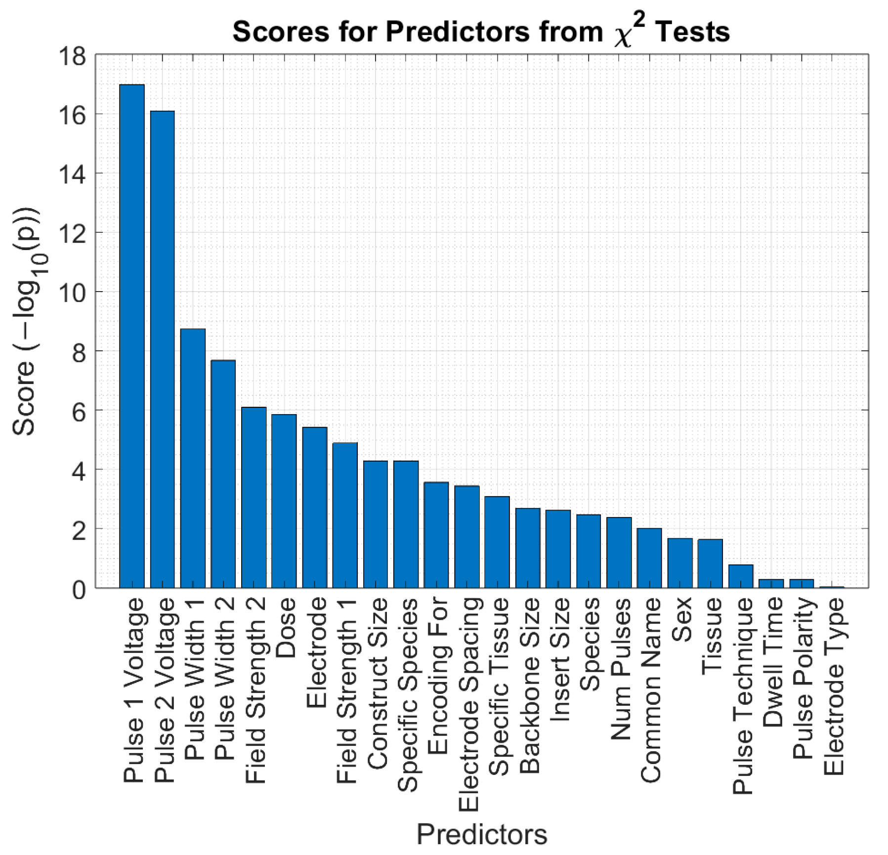 Applsci 14 11601 g002 Applsci 14 11601 g002