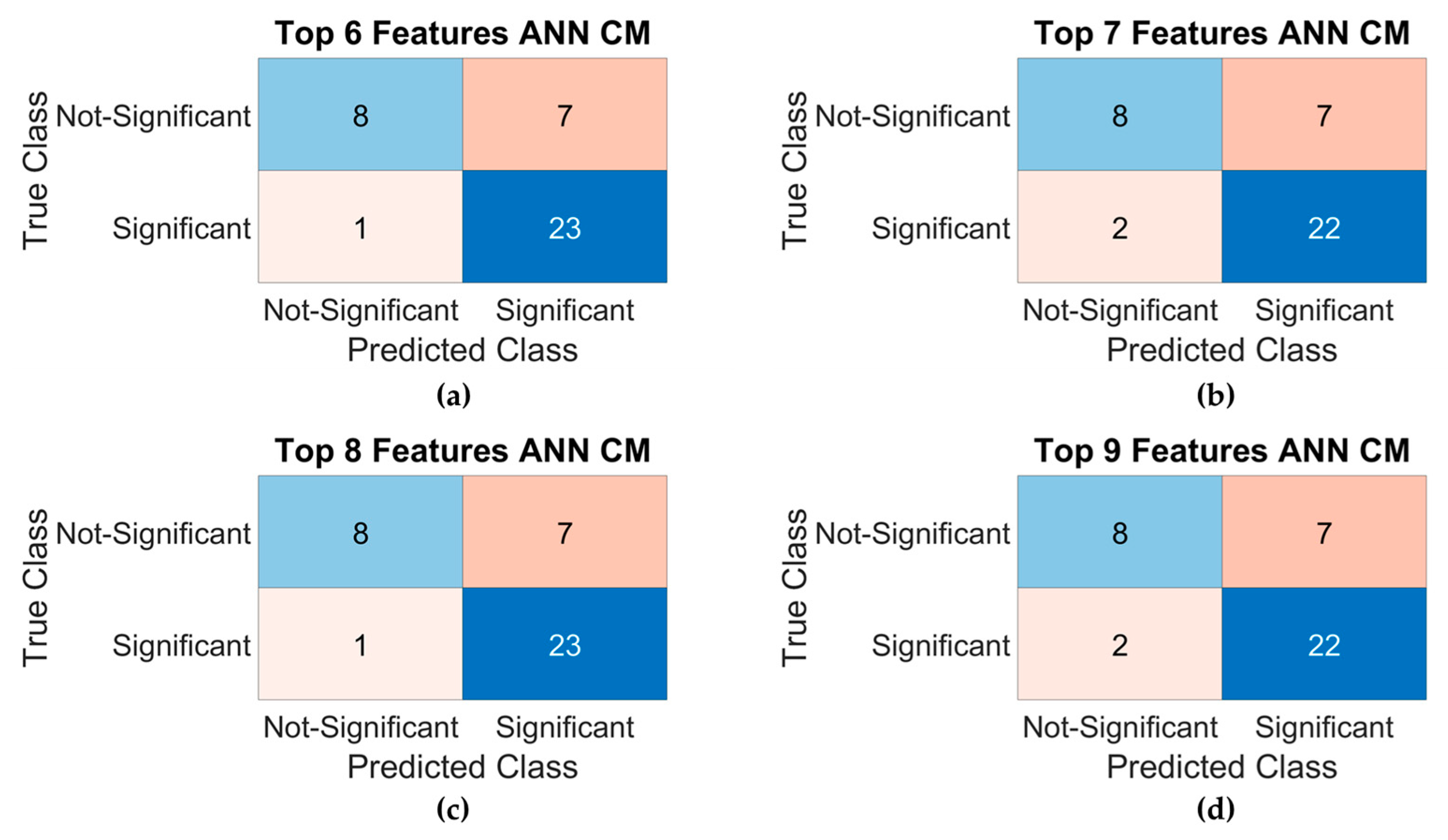 Applsci 14 11601 g004 Applsci 14 11601 g004