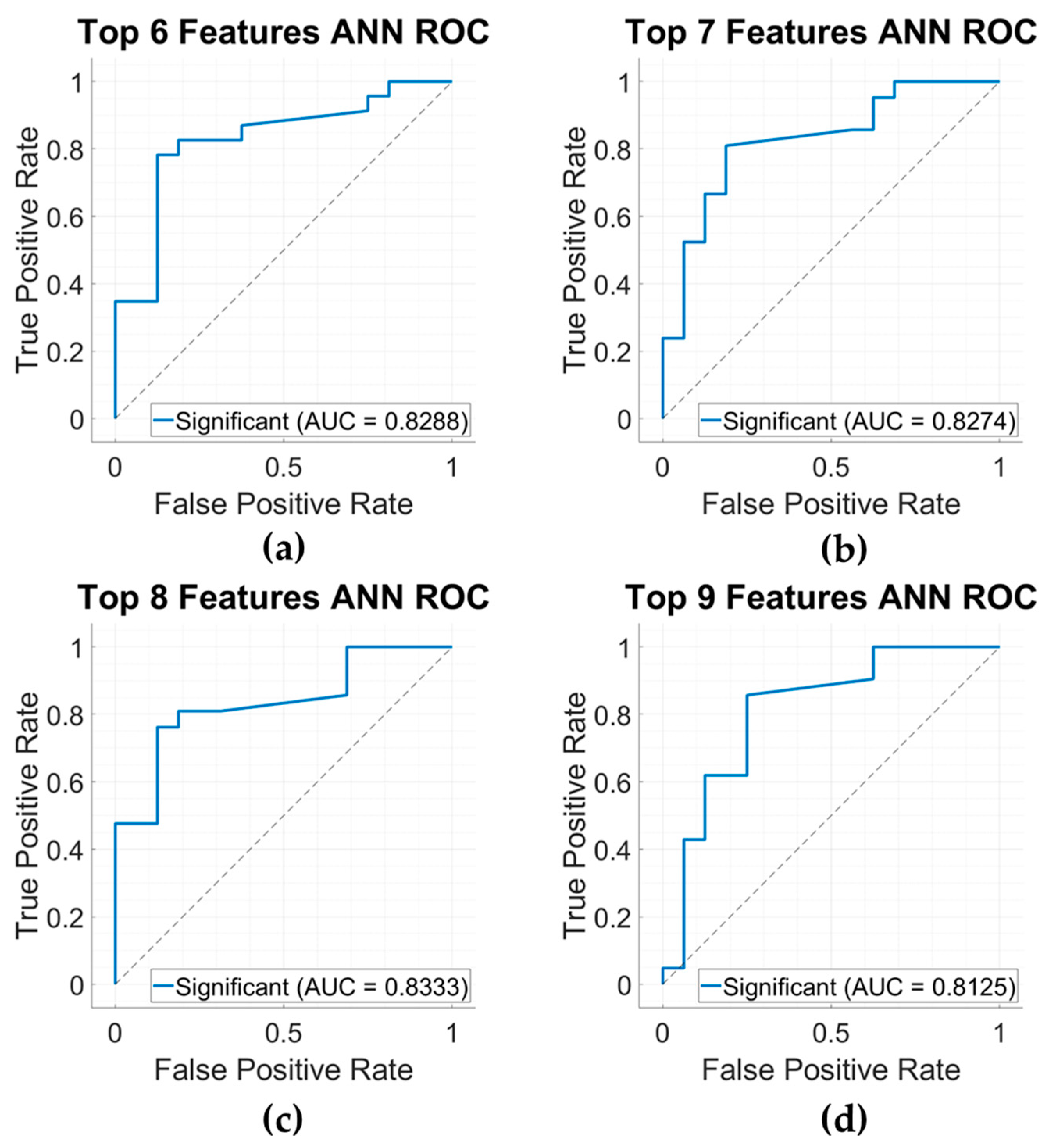 Applsci 14 11601 g005 Applsci 14 11601 g005