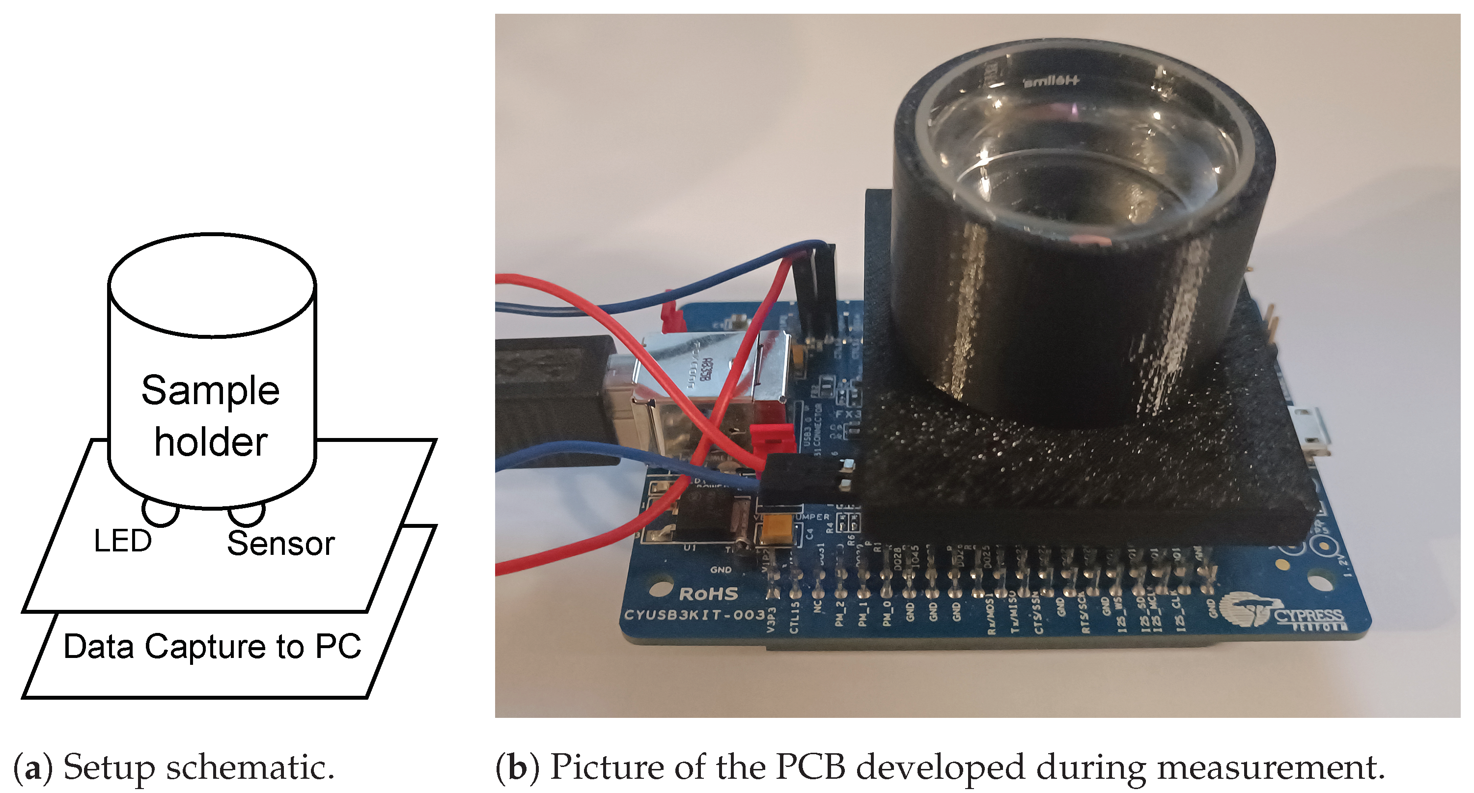 Applsci 14 11602 g003