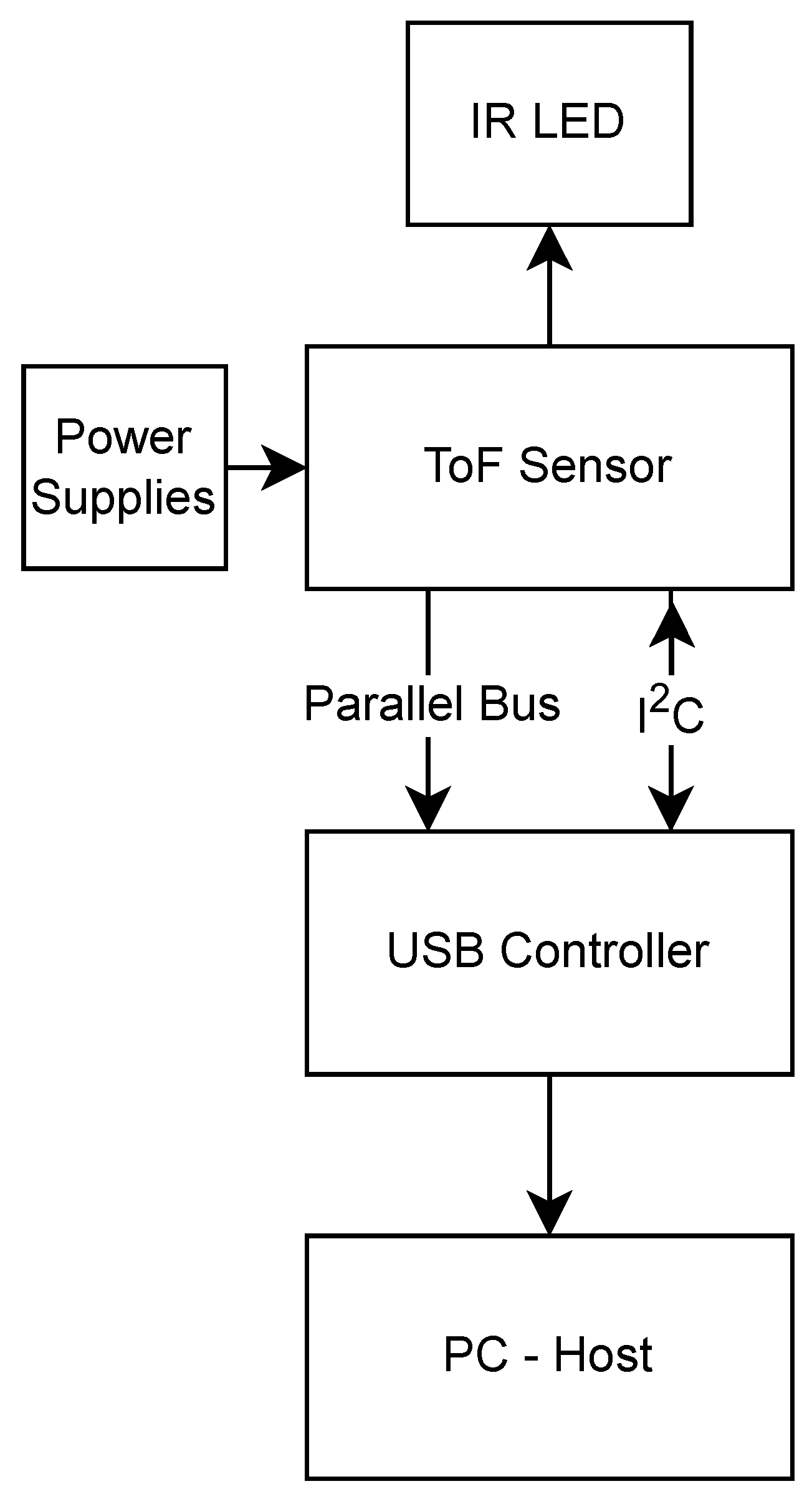 Applsci 14 11602 g006