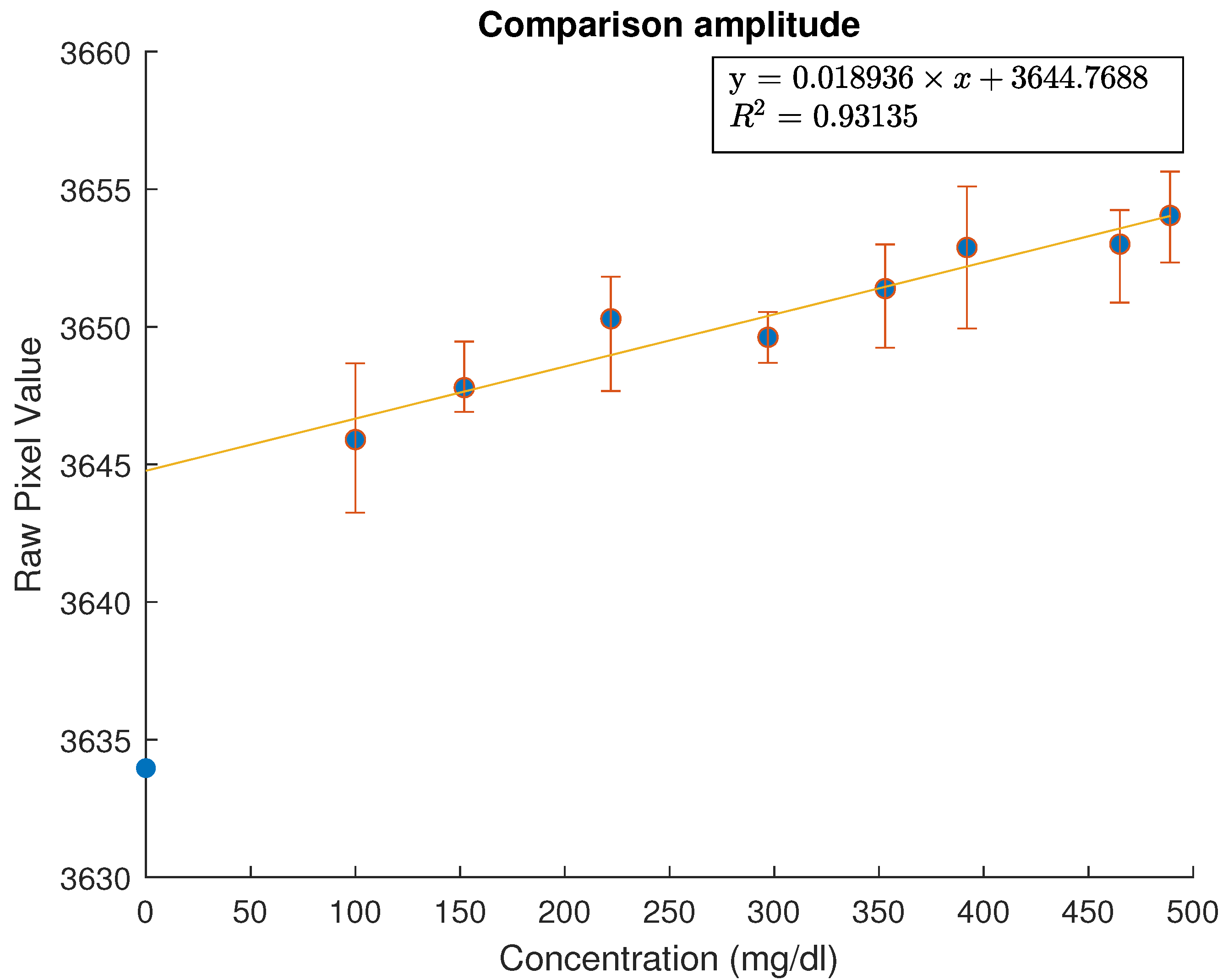 Applsci 14 11602 g011