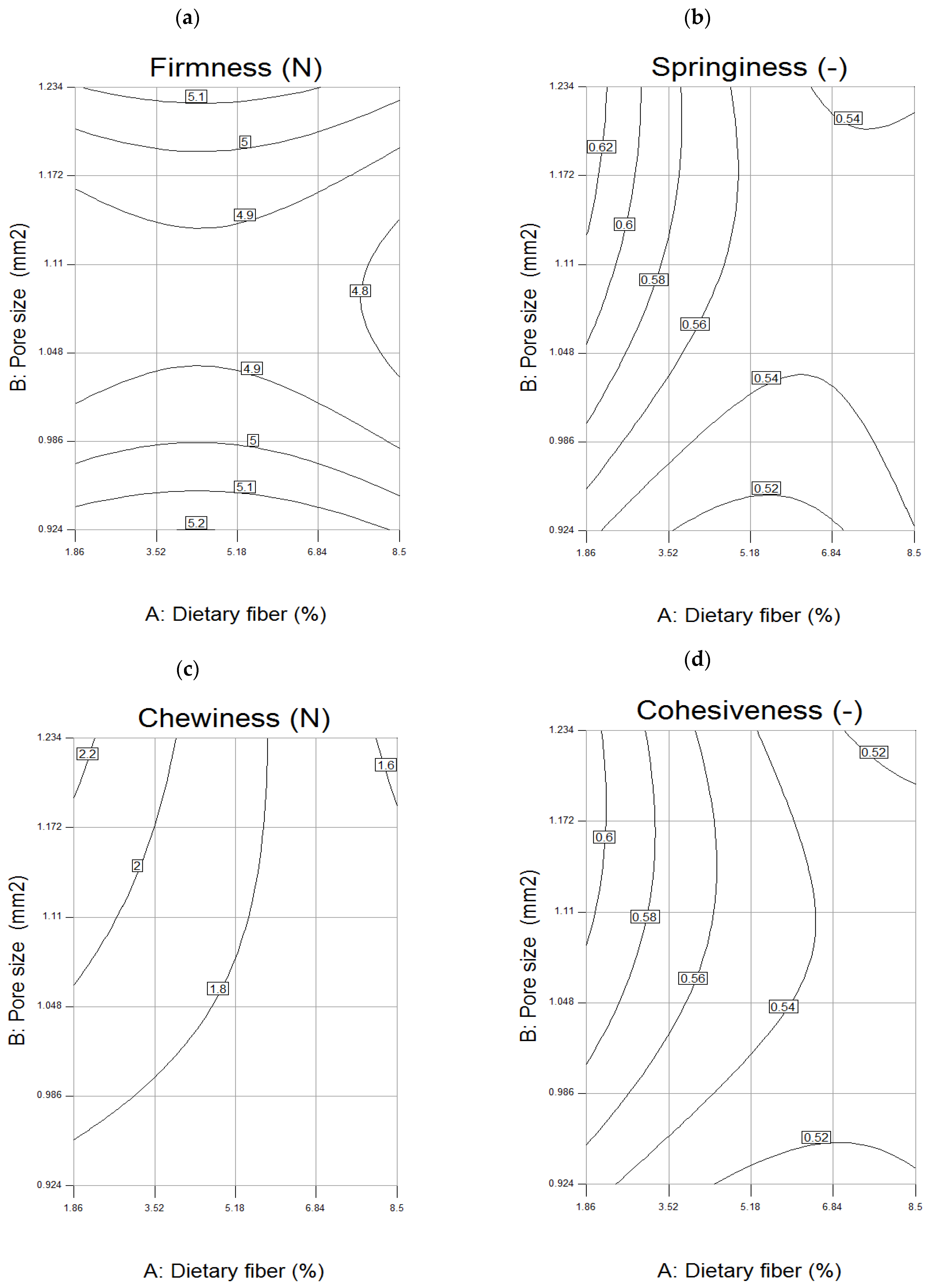 Applsci 14 11603 g002