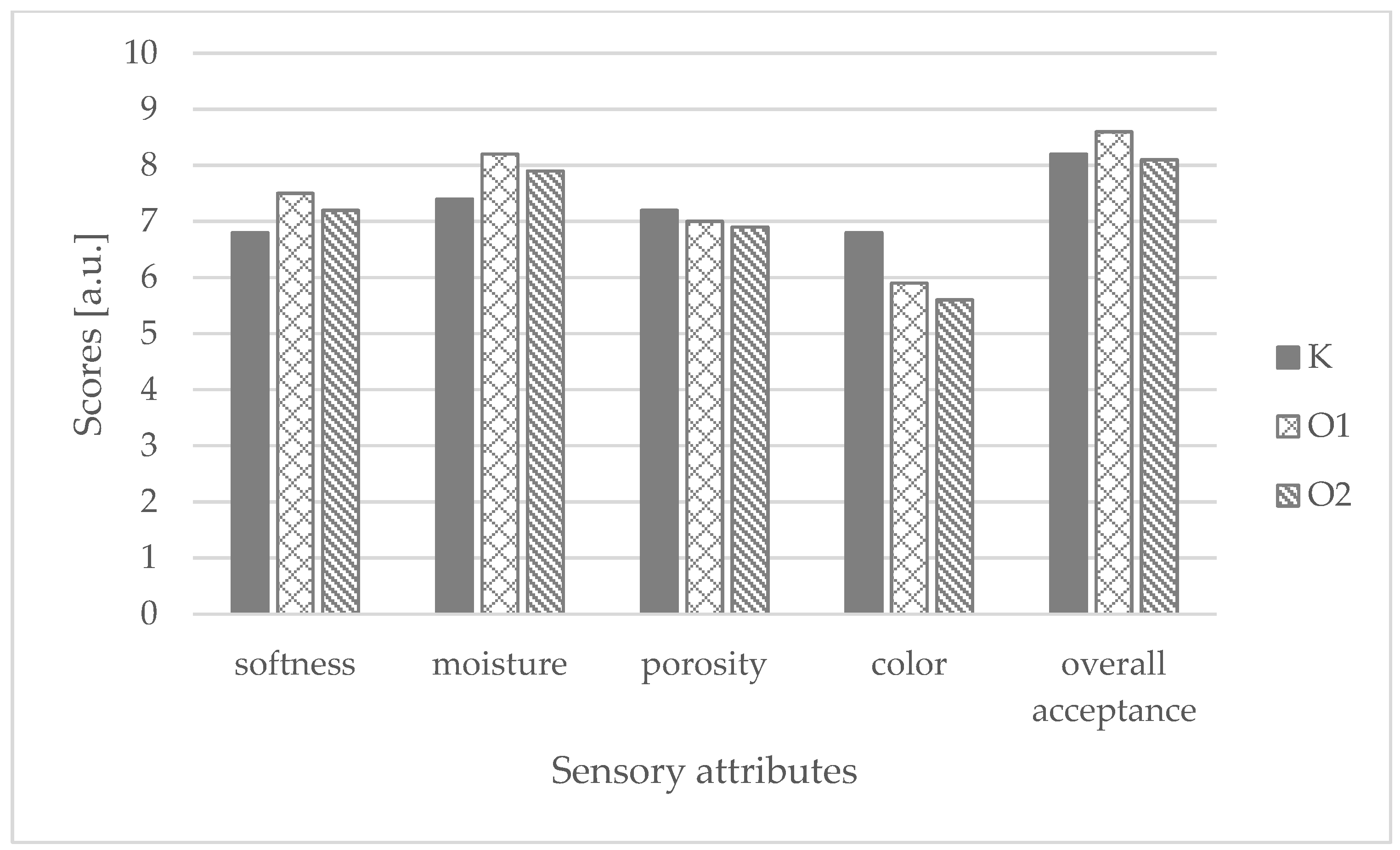 Applsci 14 11603 g004