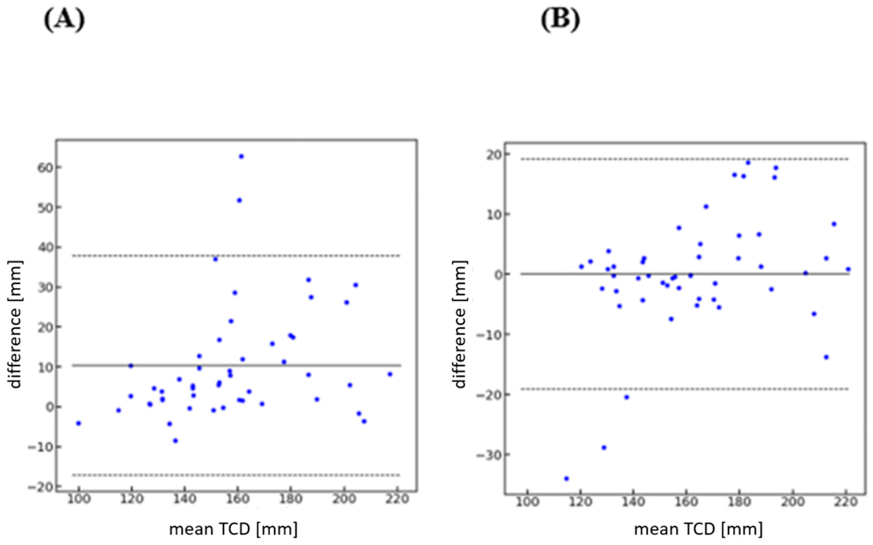 Applsci 14 11605 g004