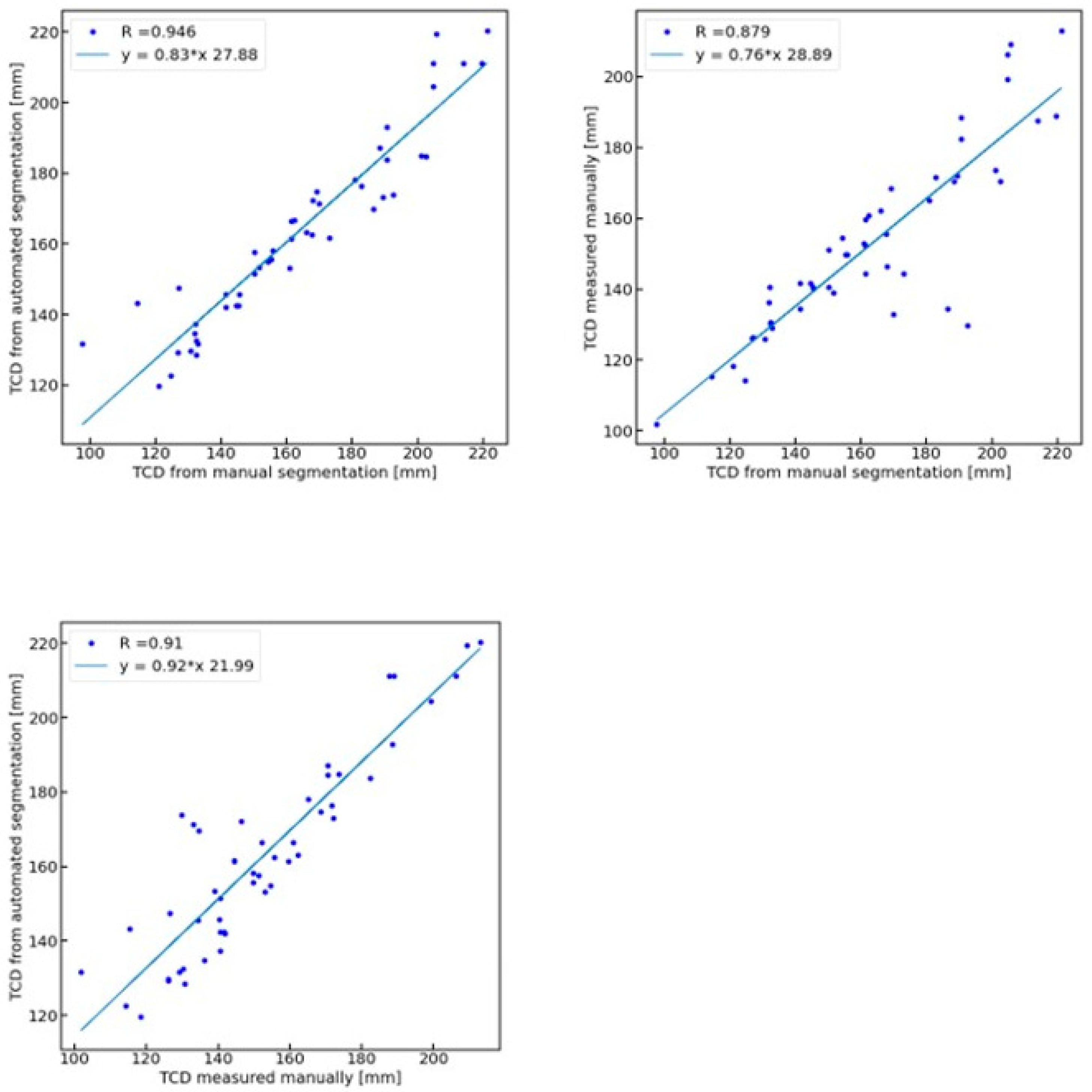 Applsci 14 11605 g0a5